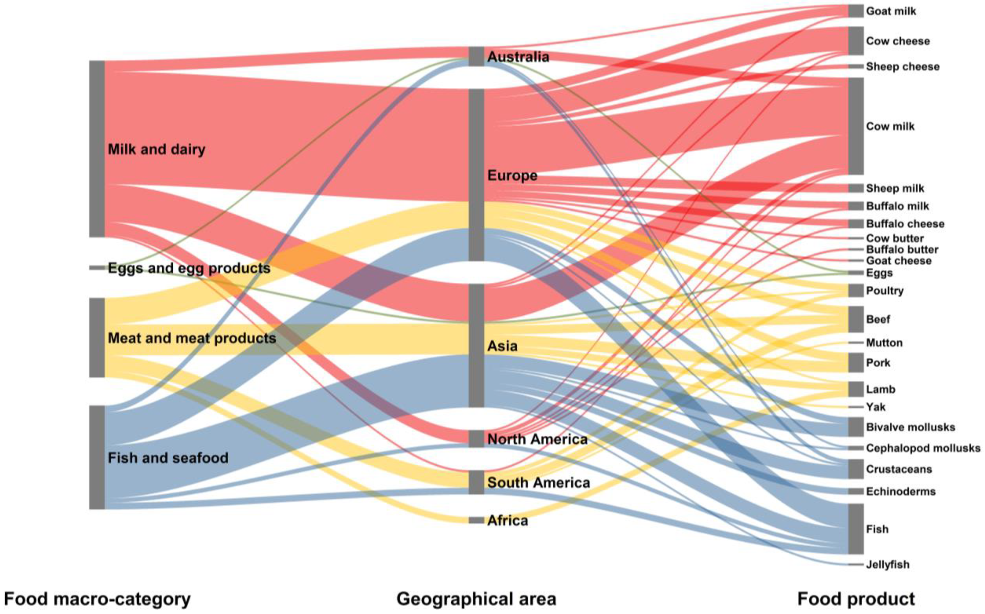 Molecules 28 04300 g002 Molecules 28 04300 g002