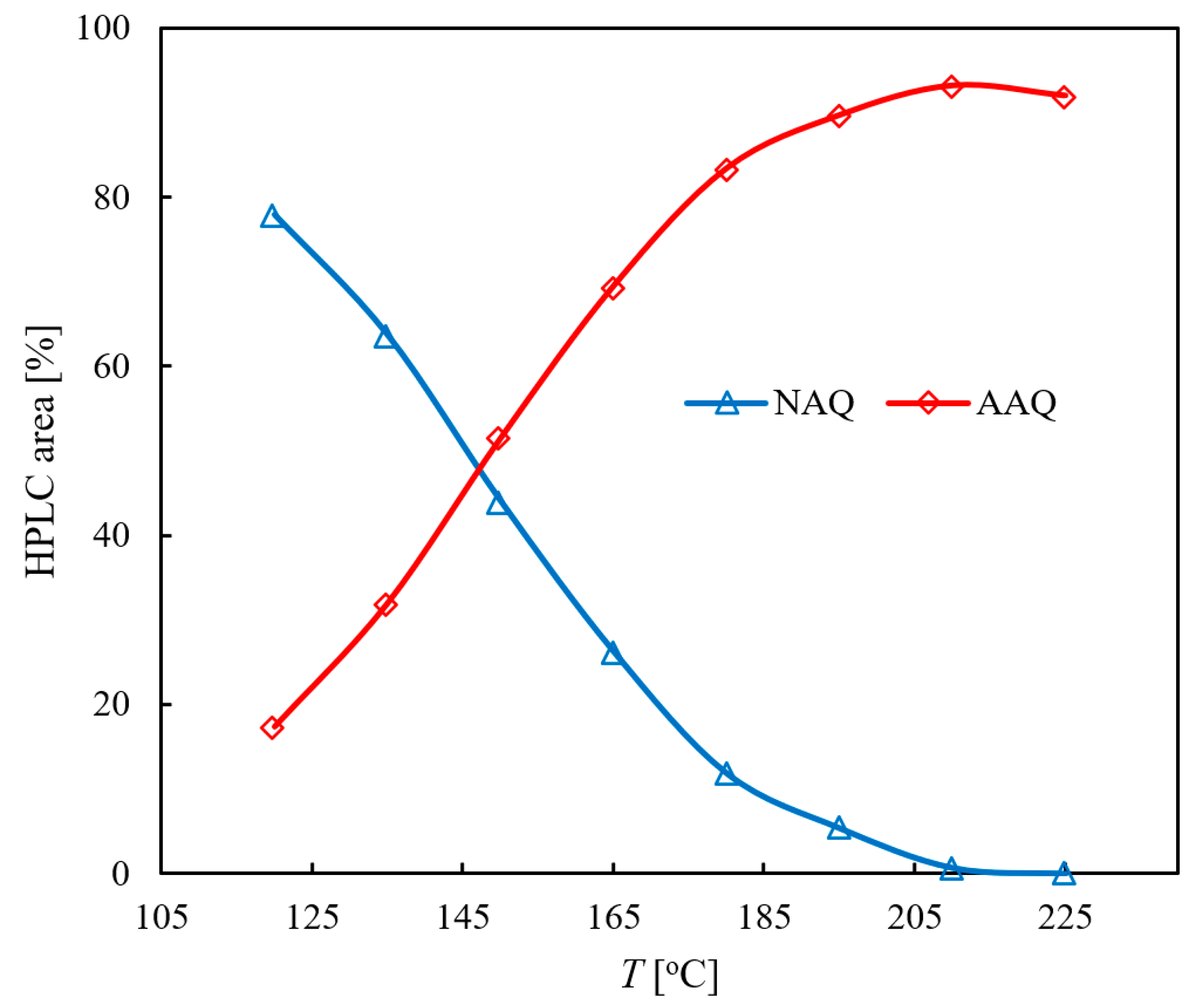 Molecules 28 04314 g001