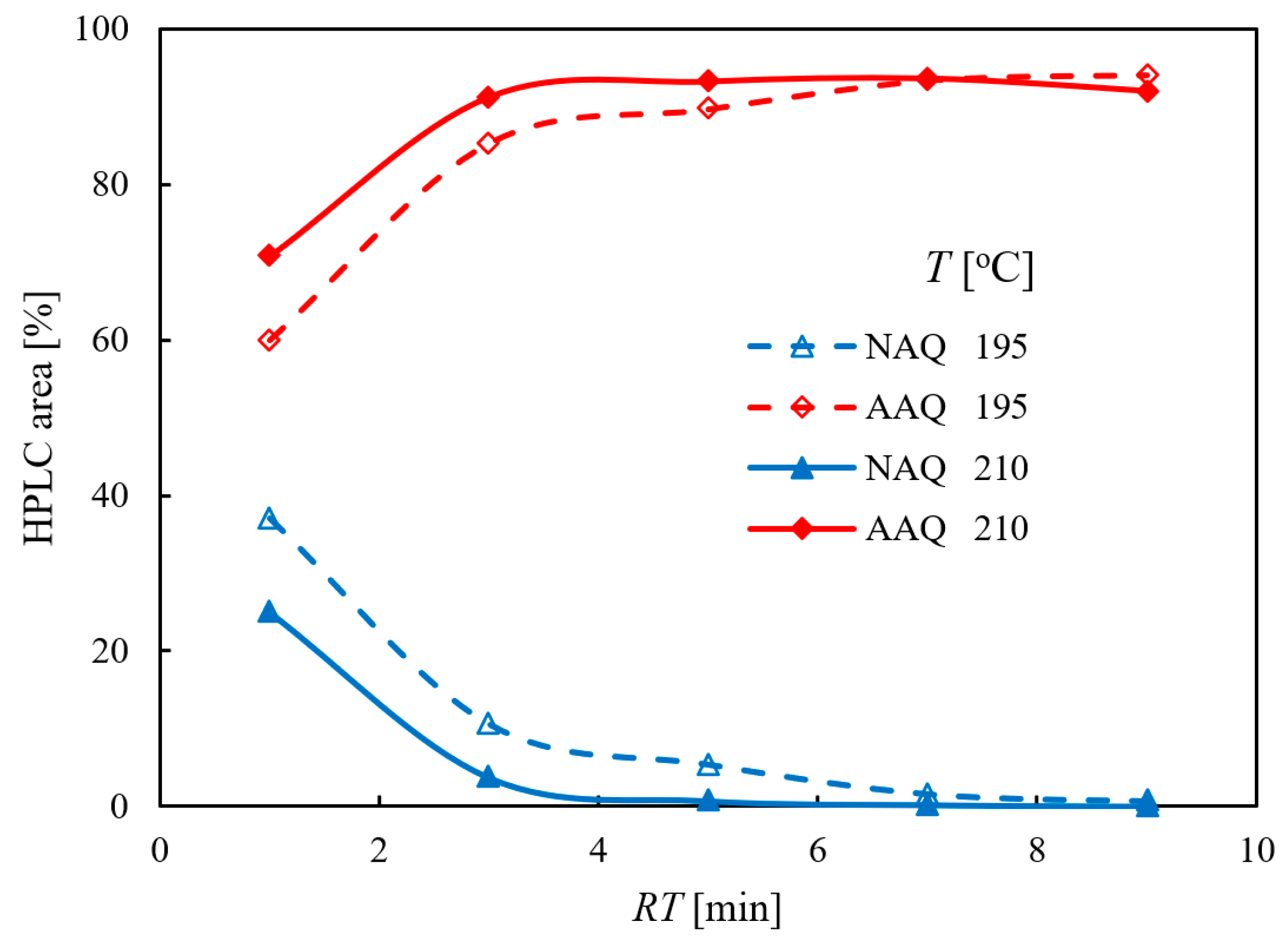 Molecules 28 04314 g002