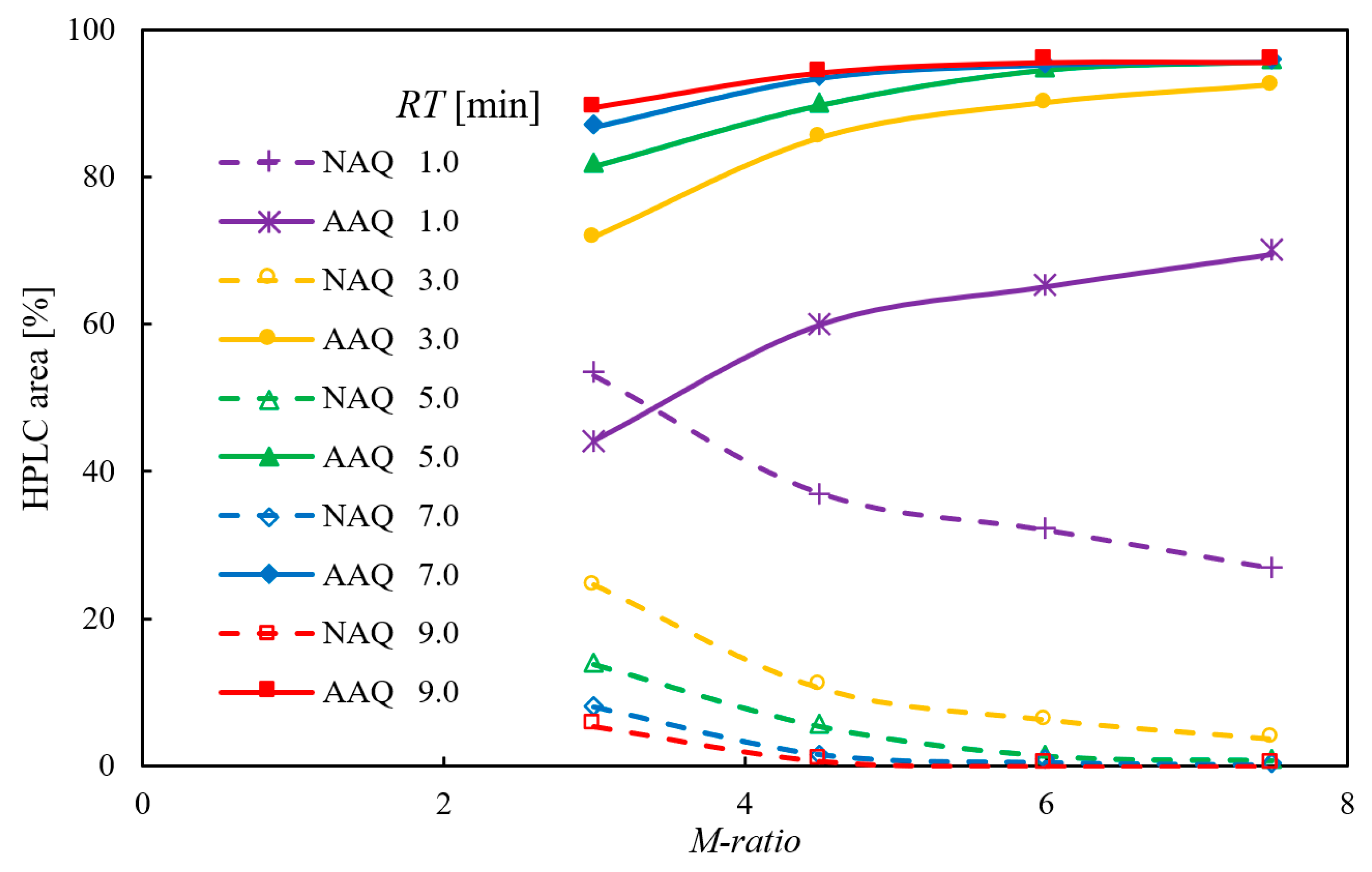 Molecules 28 04314 g004