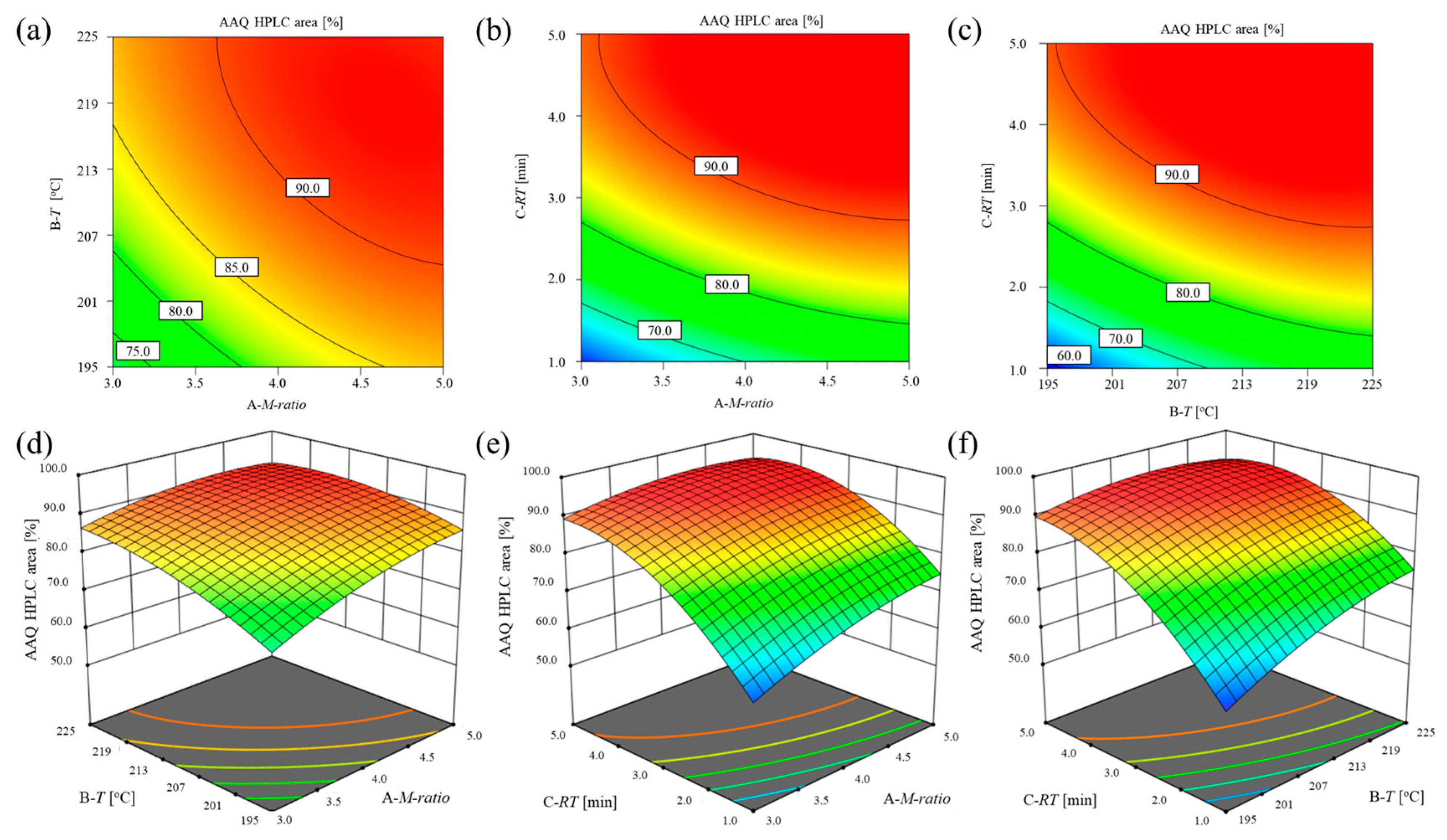 Molecules 28 04314 g005