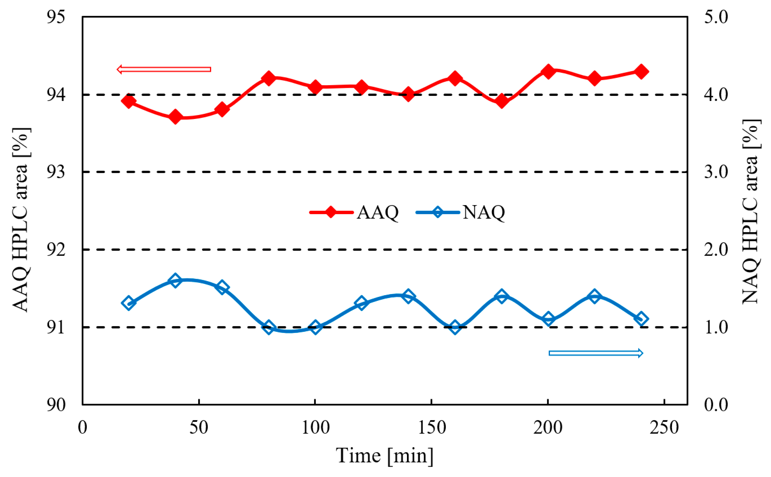 Molecules 28 04314 g006