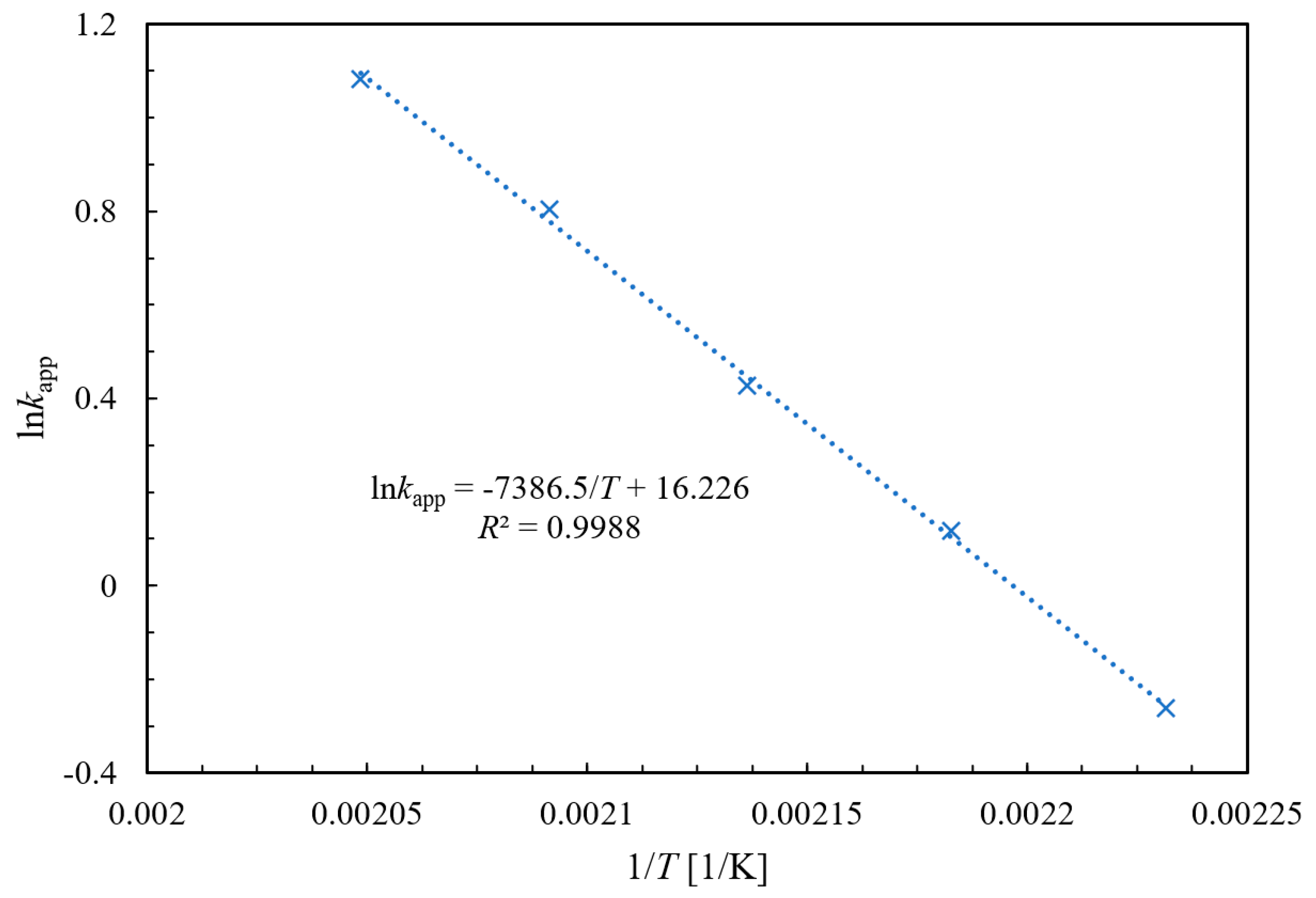 Molecules 28 04314 g008