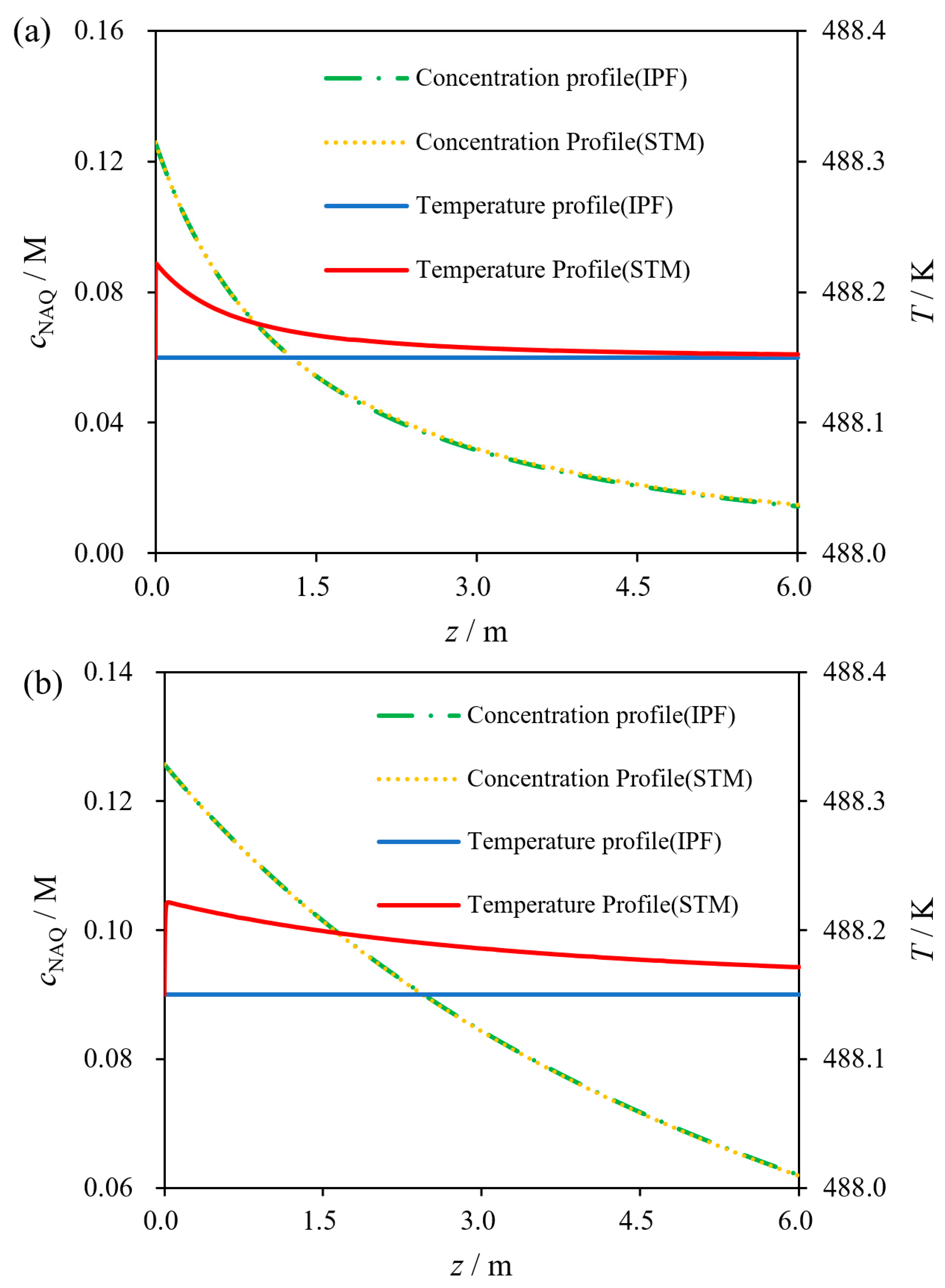 Molecules 28 04314 g009