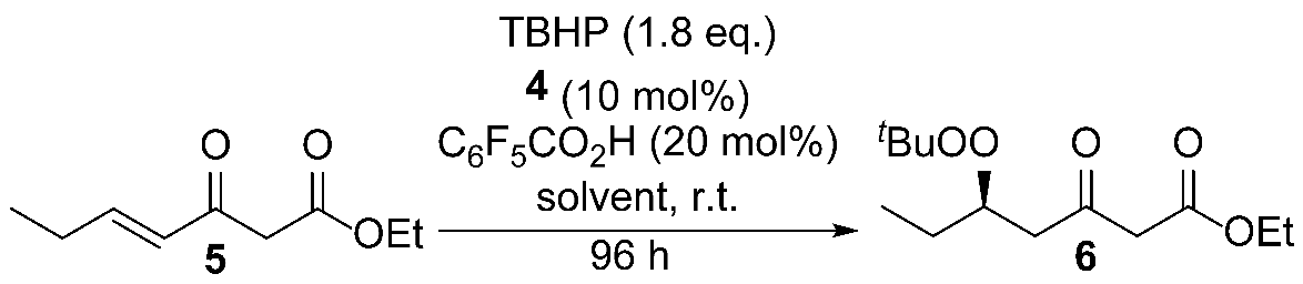 Molecules 28 04317 i001 Molecules 28 04317 i001