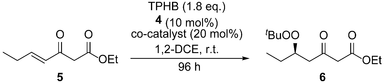 Molecules 28 04317 i002 Molecules 28 04317 i002