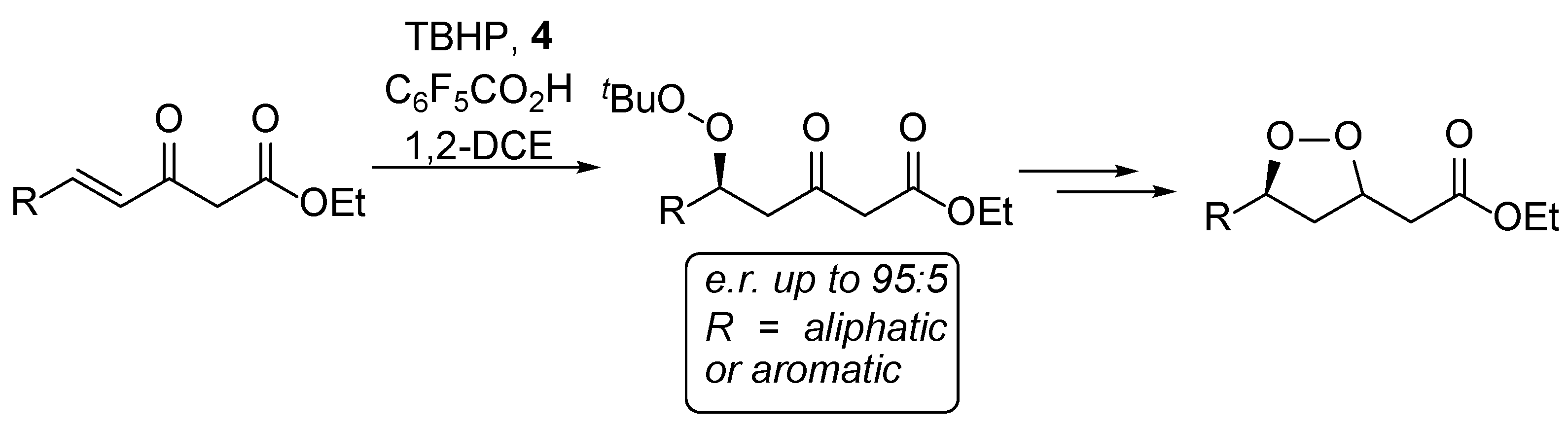 Molecules 28 04317 sch002 Molecules 28 04317 sch002