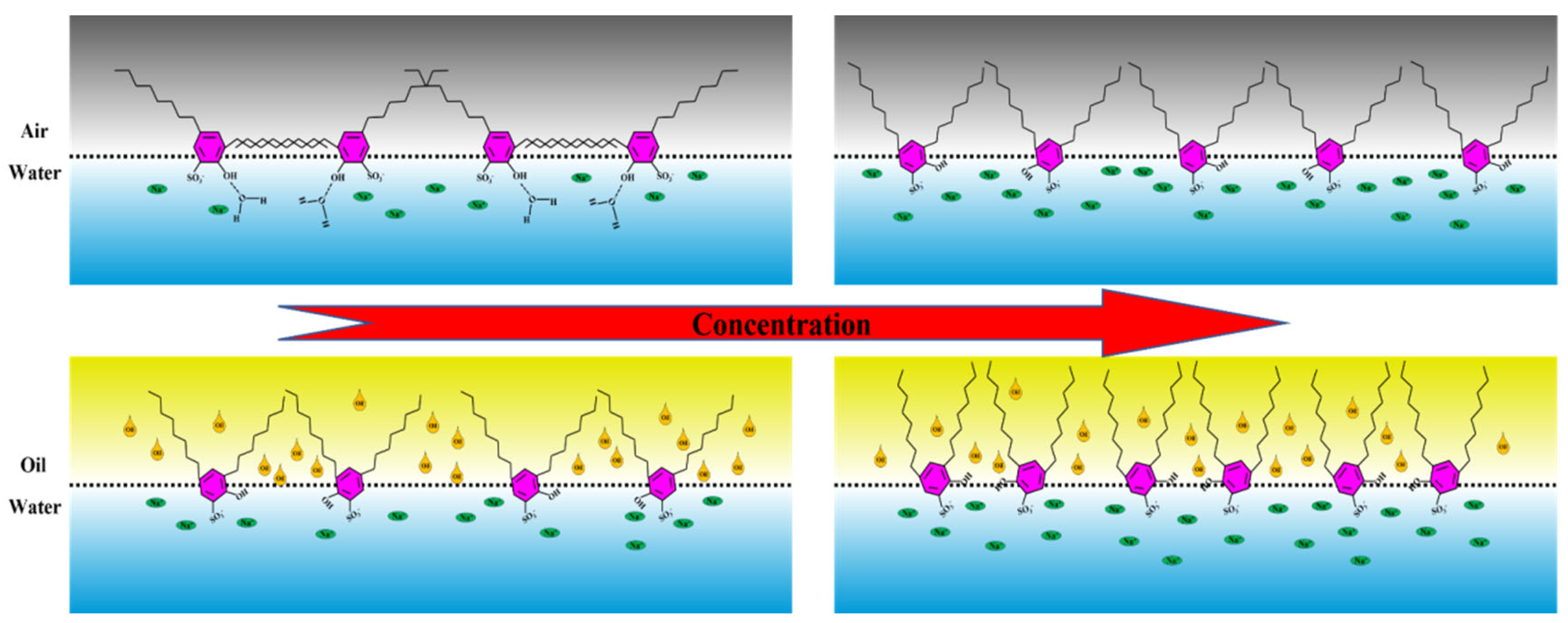 Molecules 28 04318 g008