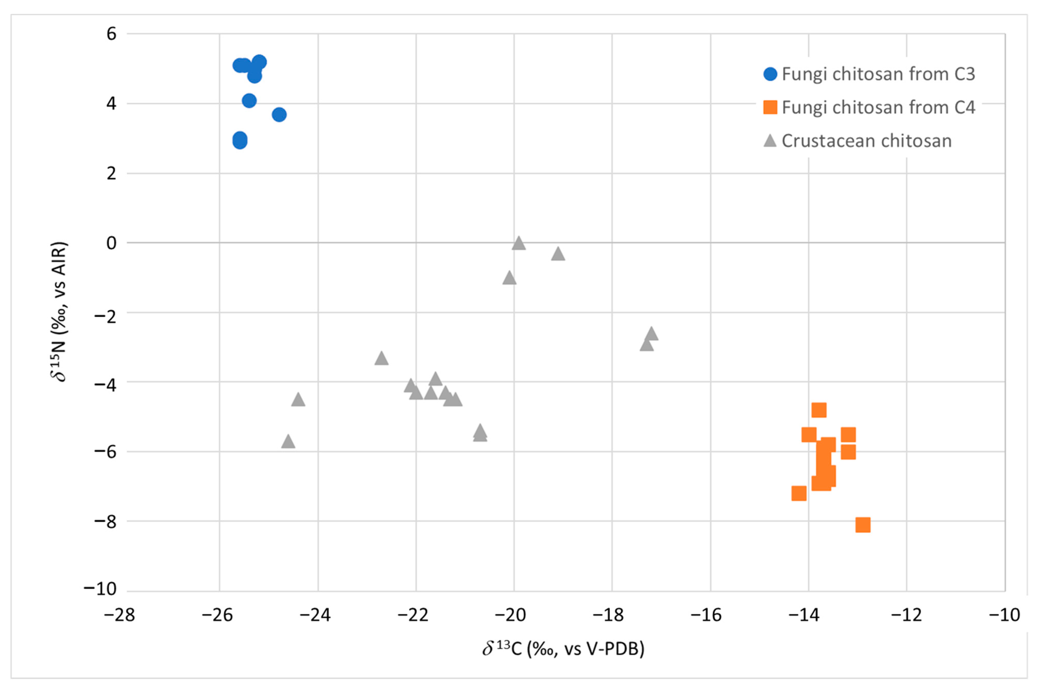 Molecules 28 04324 g001 Molecules 28 04324 g001