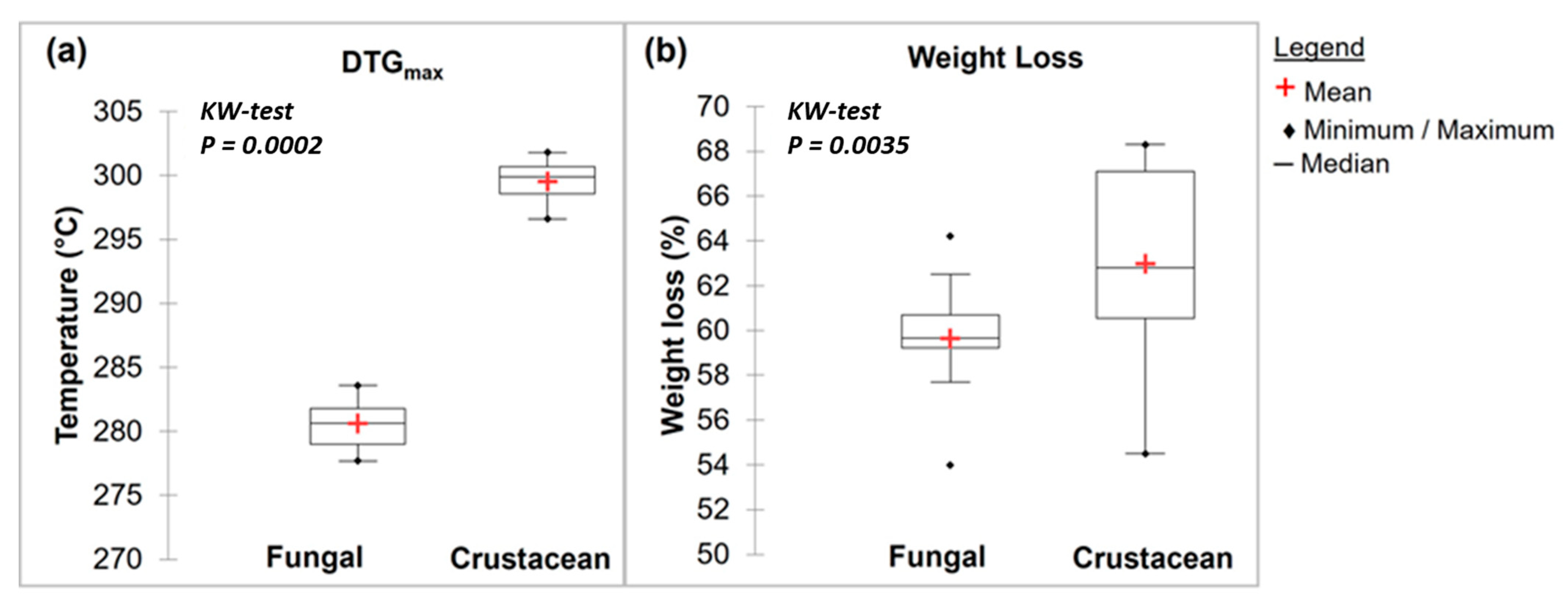 Molecules 28 04324 g005 Molecules 28 04324 g005