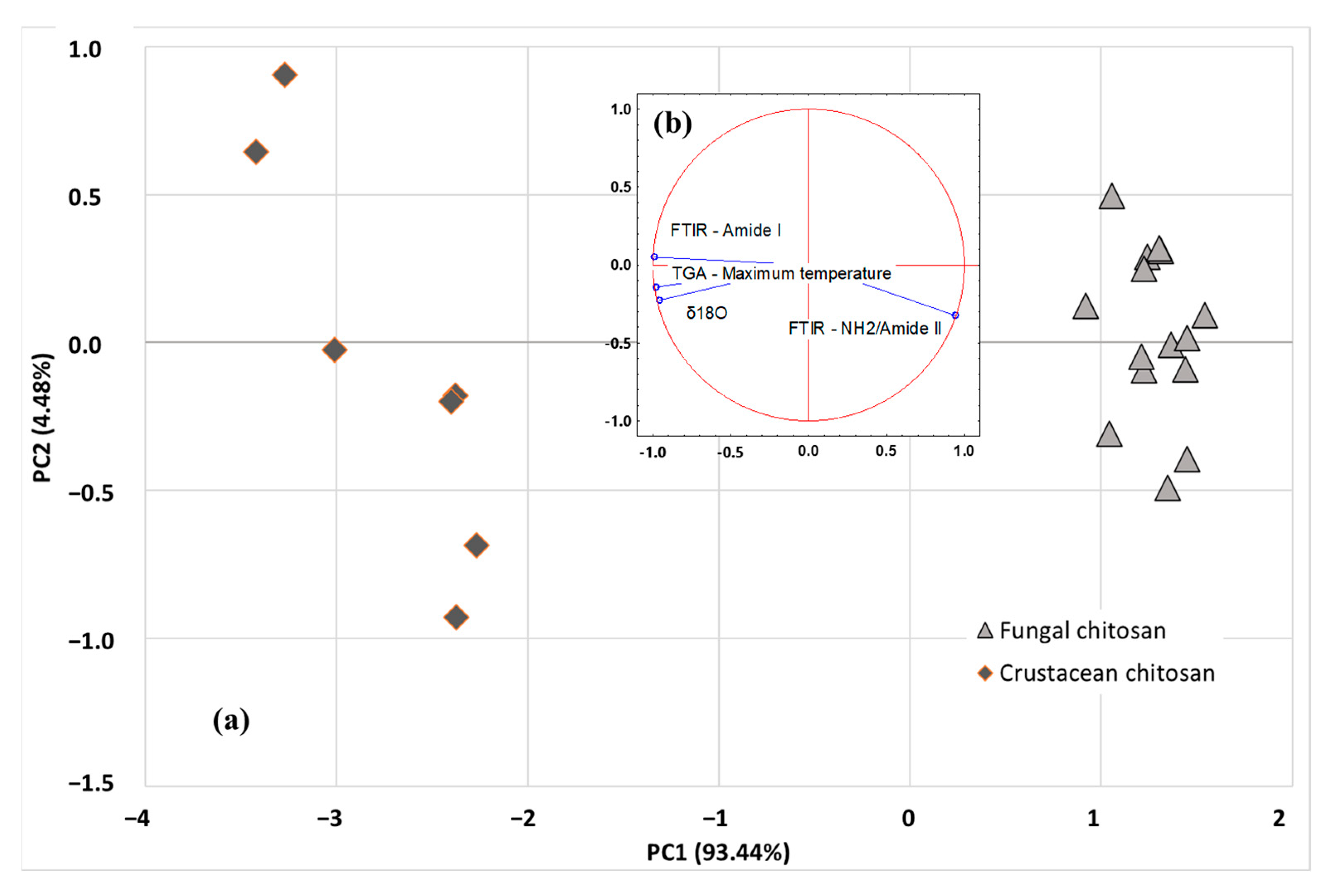 Molecules 28 04324 g007 Molecules 28 04324 g007