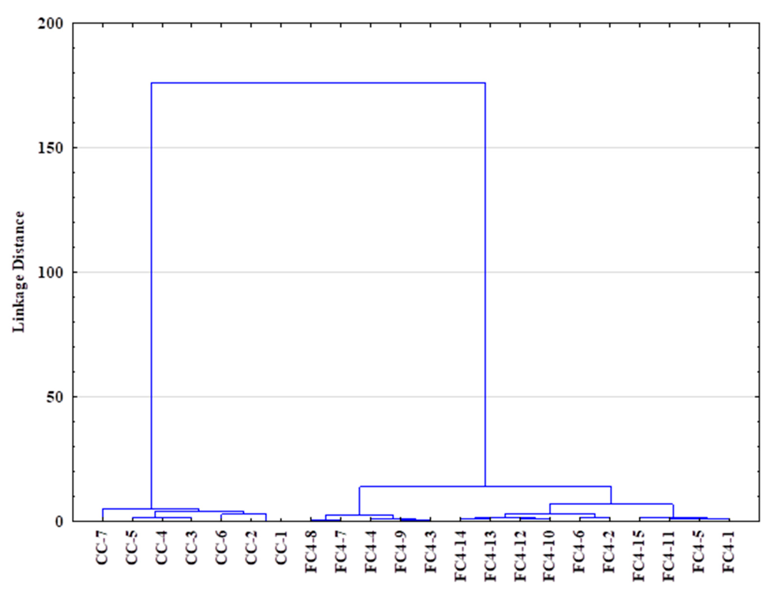 Molecules 28 04324 g008 Molecules 28 04324 g008