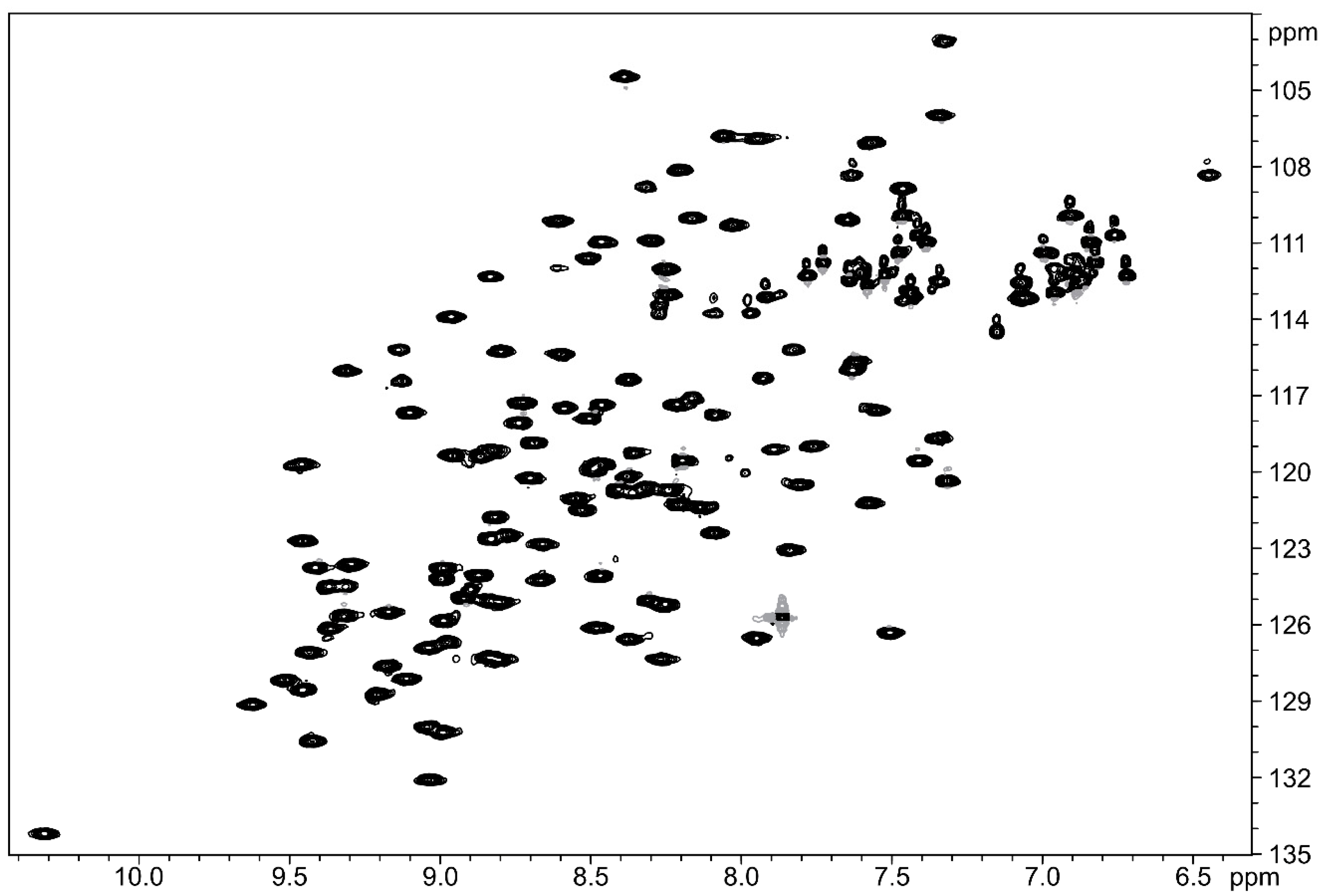 Molecules 28 04335 g003