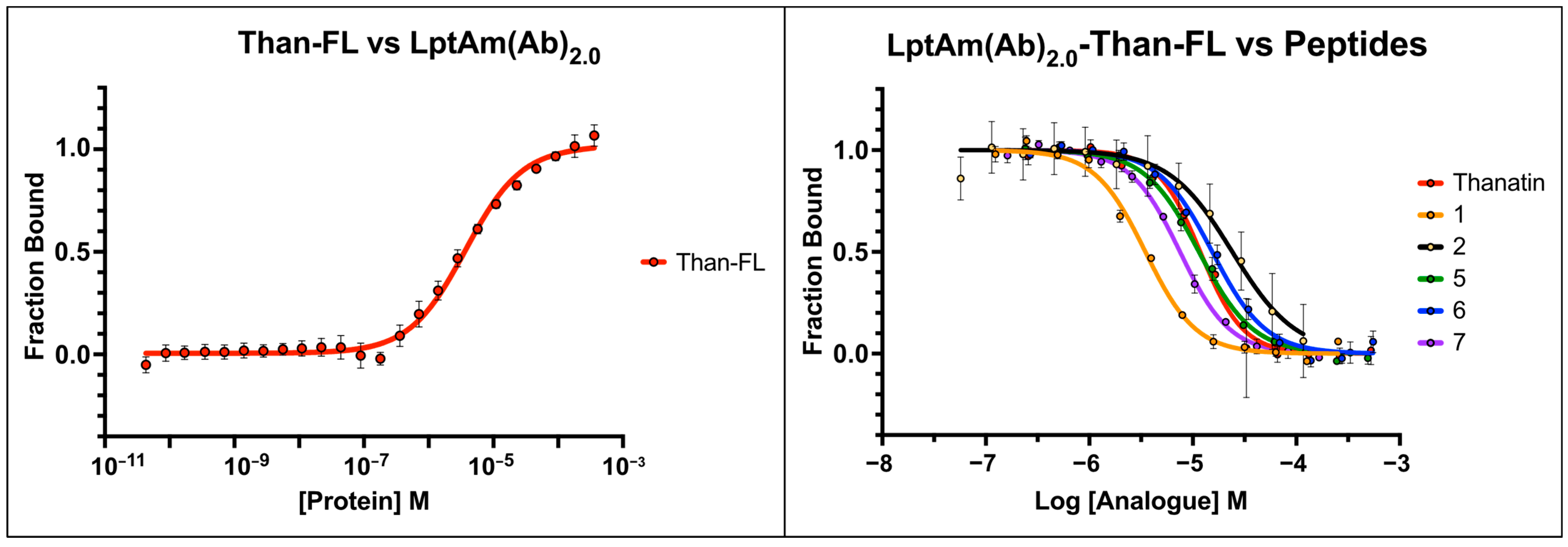 Molecules 28 04335 g005