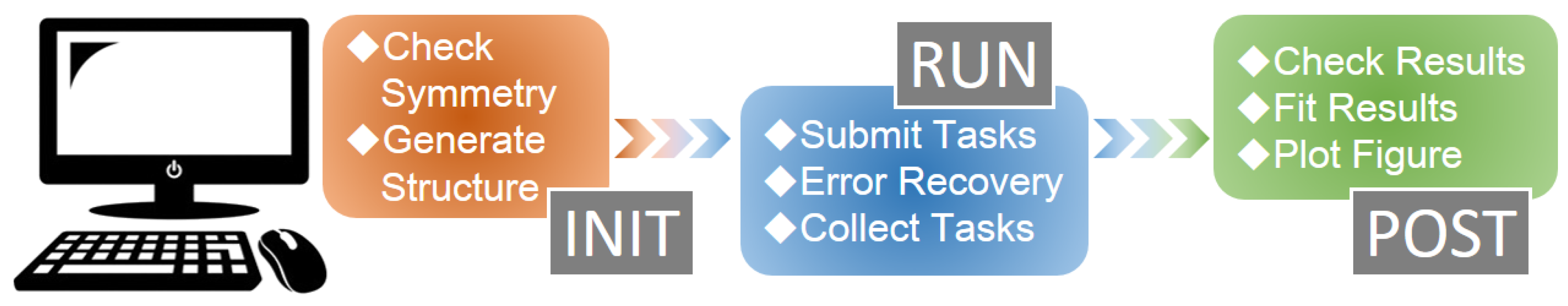 Molecules 28 04337 g002 Molecules 28 04337 g002