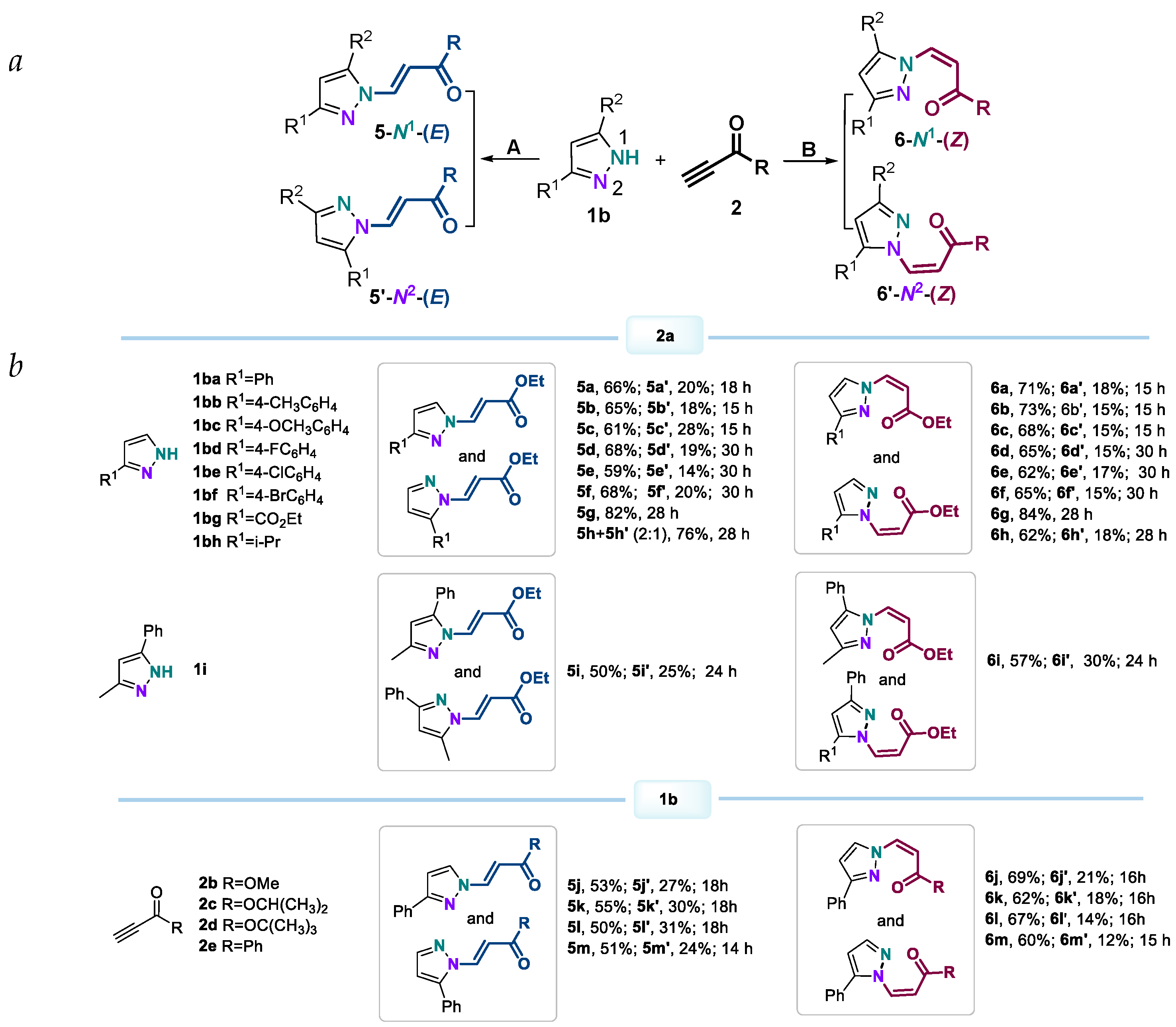 Molecules 28 04347 sch003