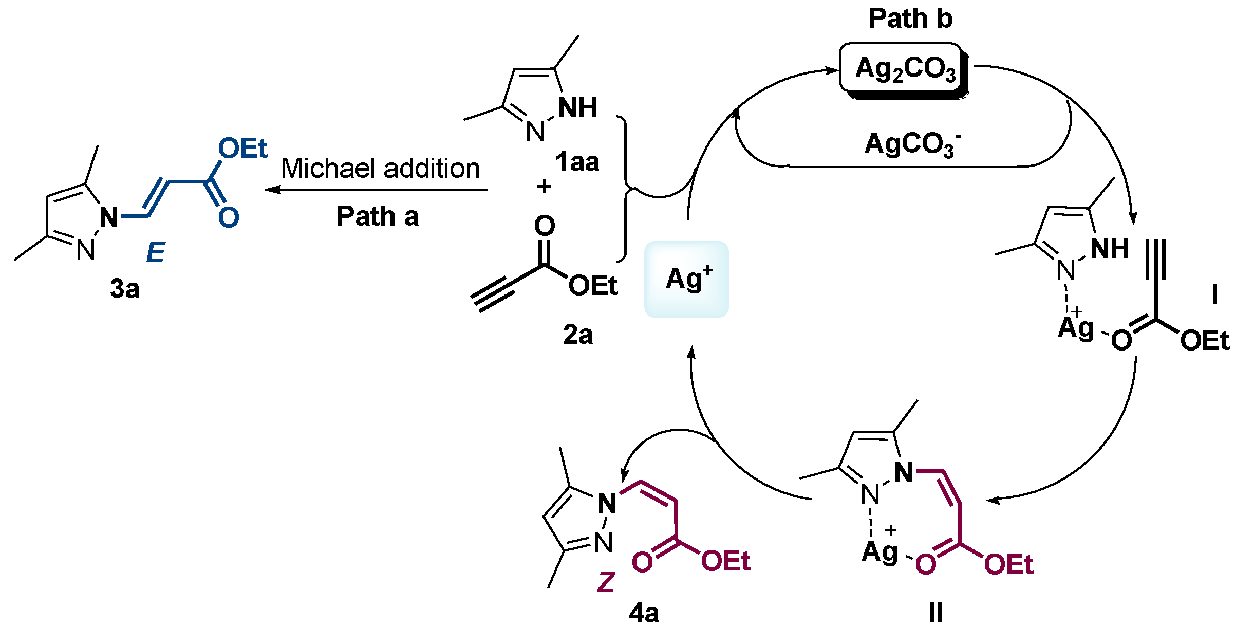 Molecules 28 04347 sch005