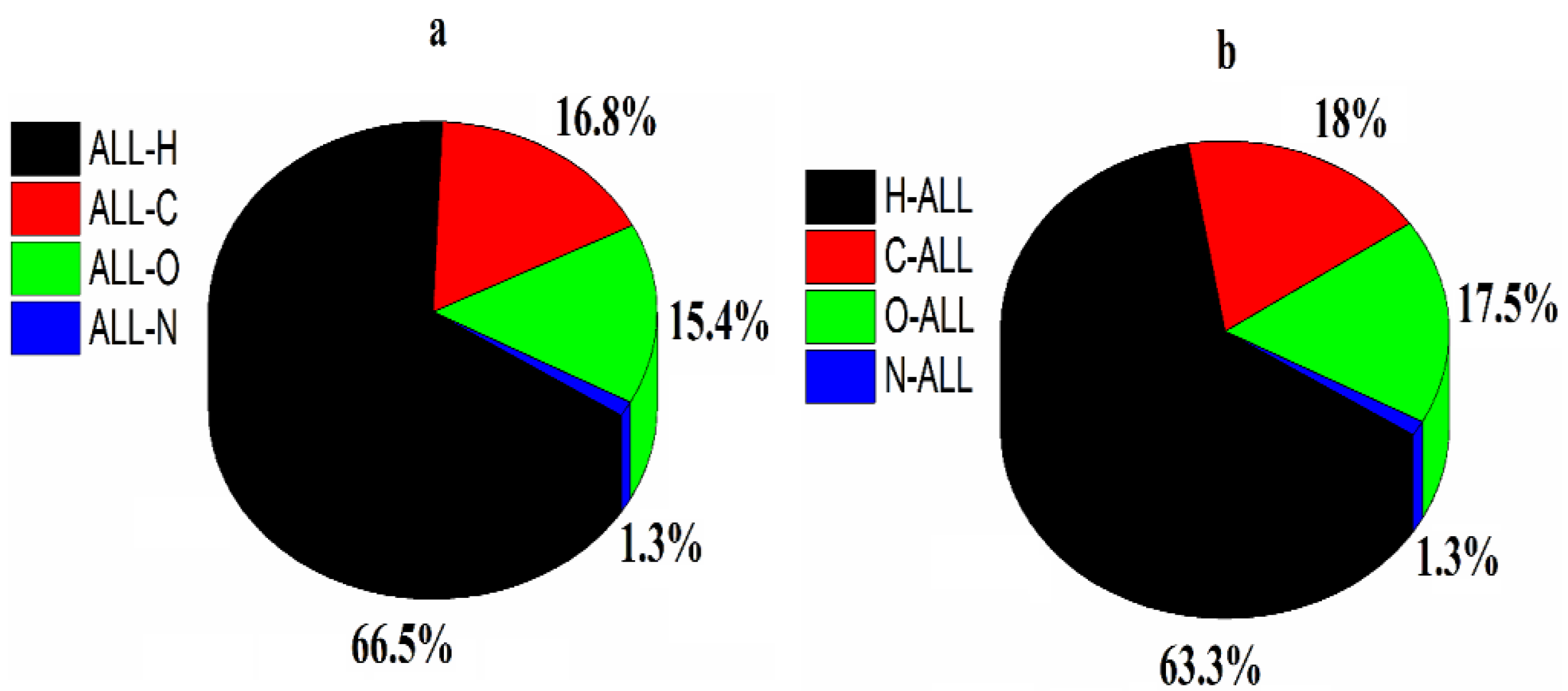 Molecules 28 04375 g010 Molecules 28 04375 g010