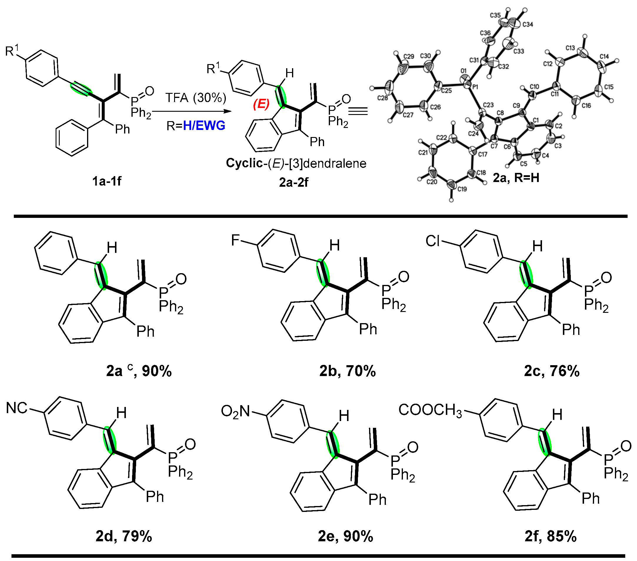 Molecules 28 04382 sch003