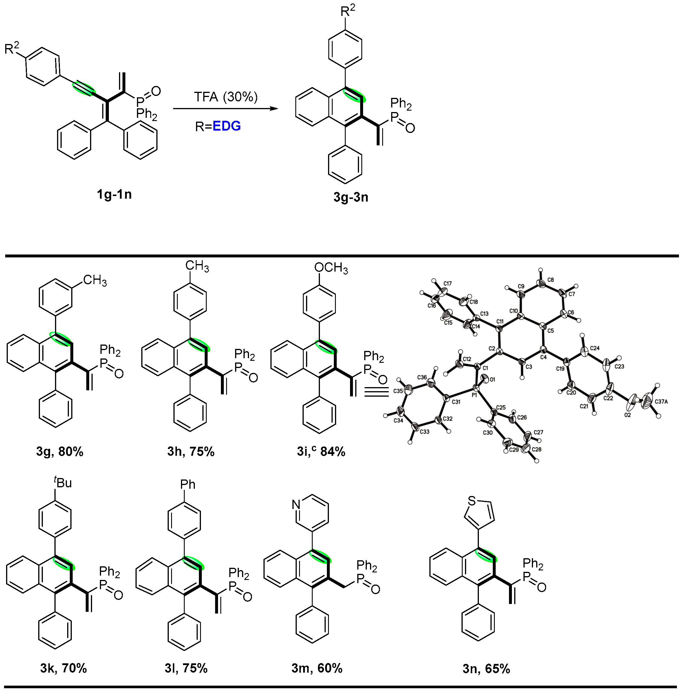 Molecules 28 04382 sch004