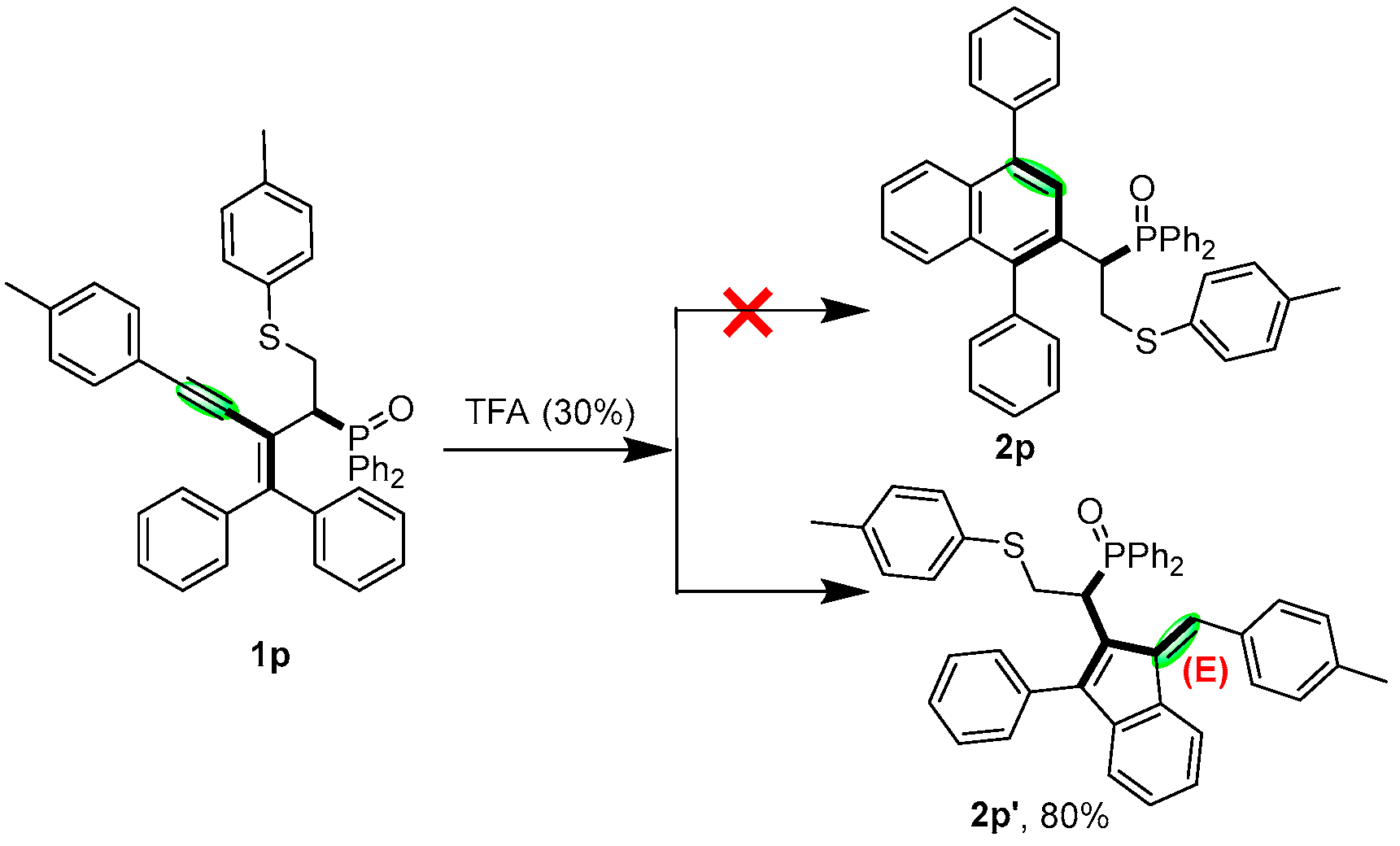 Molecules 28 04382 sch005