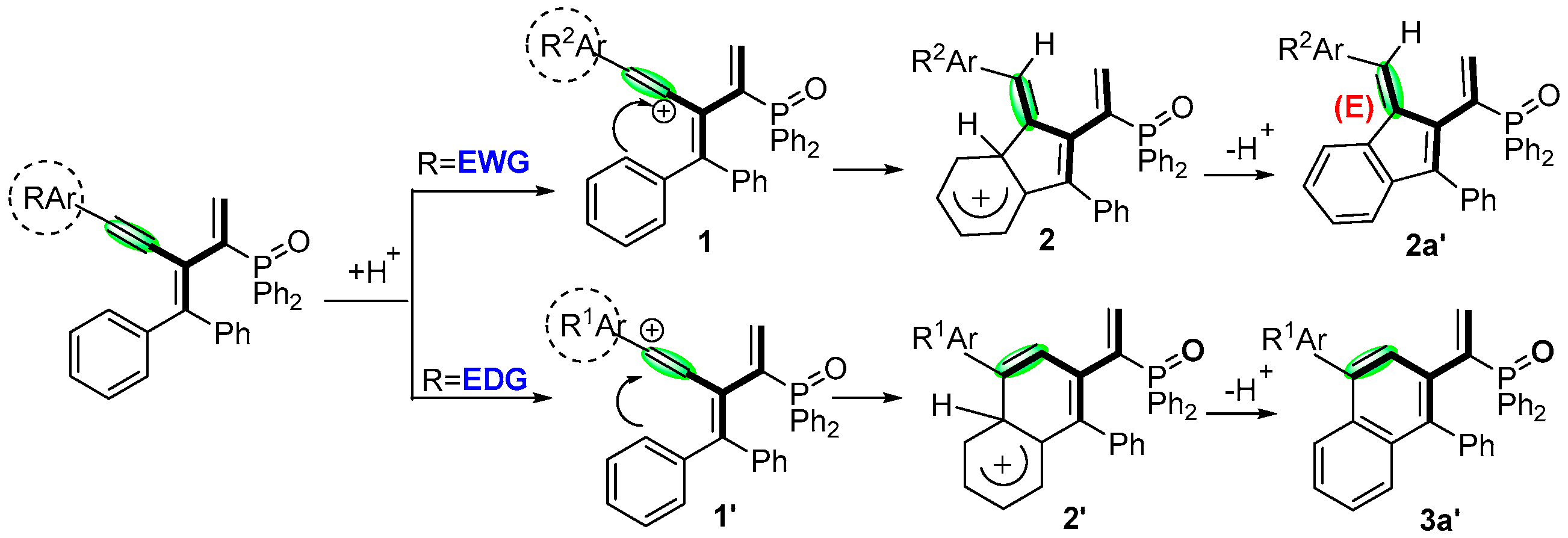 Molecules 28 04382 sch006
