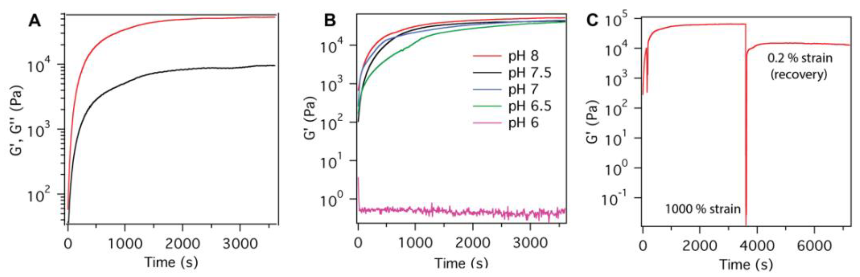 Molecules 28 04390 g004 Molecules 28 04390 g004