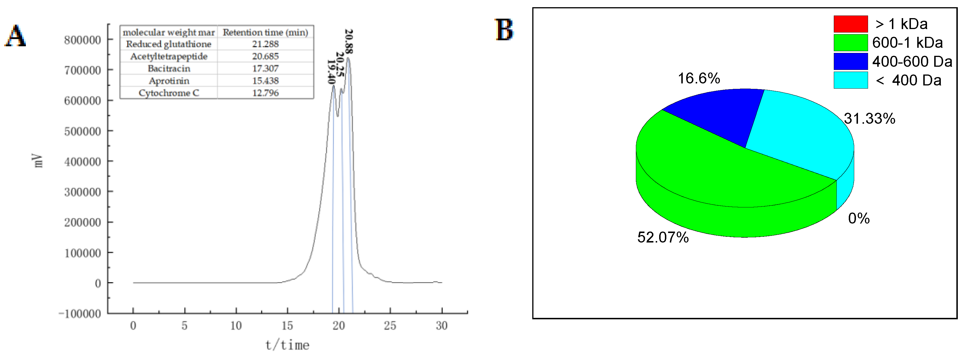 Molecules 28 04391 g001