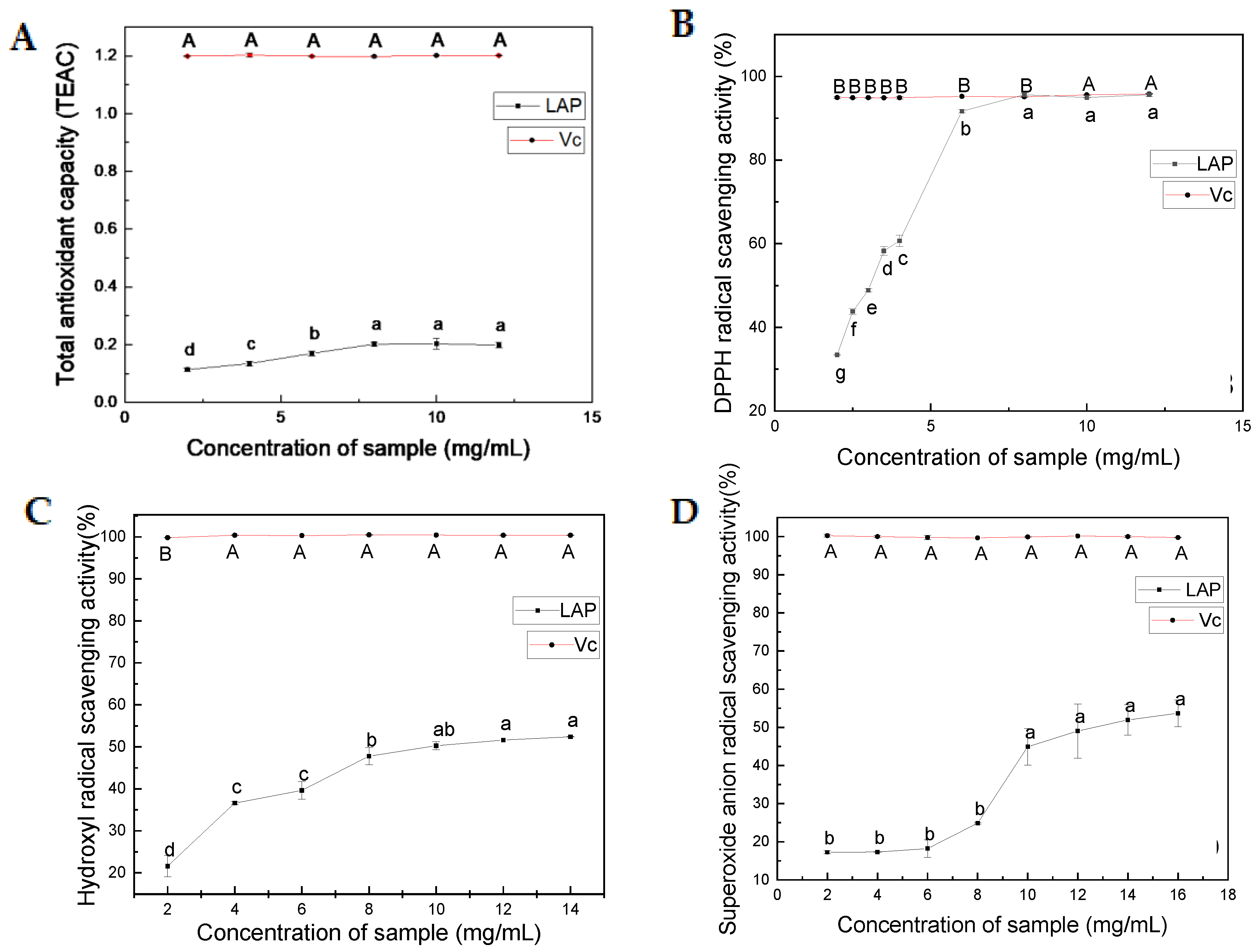 Molecules 28 04391 g002