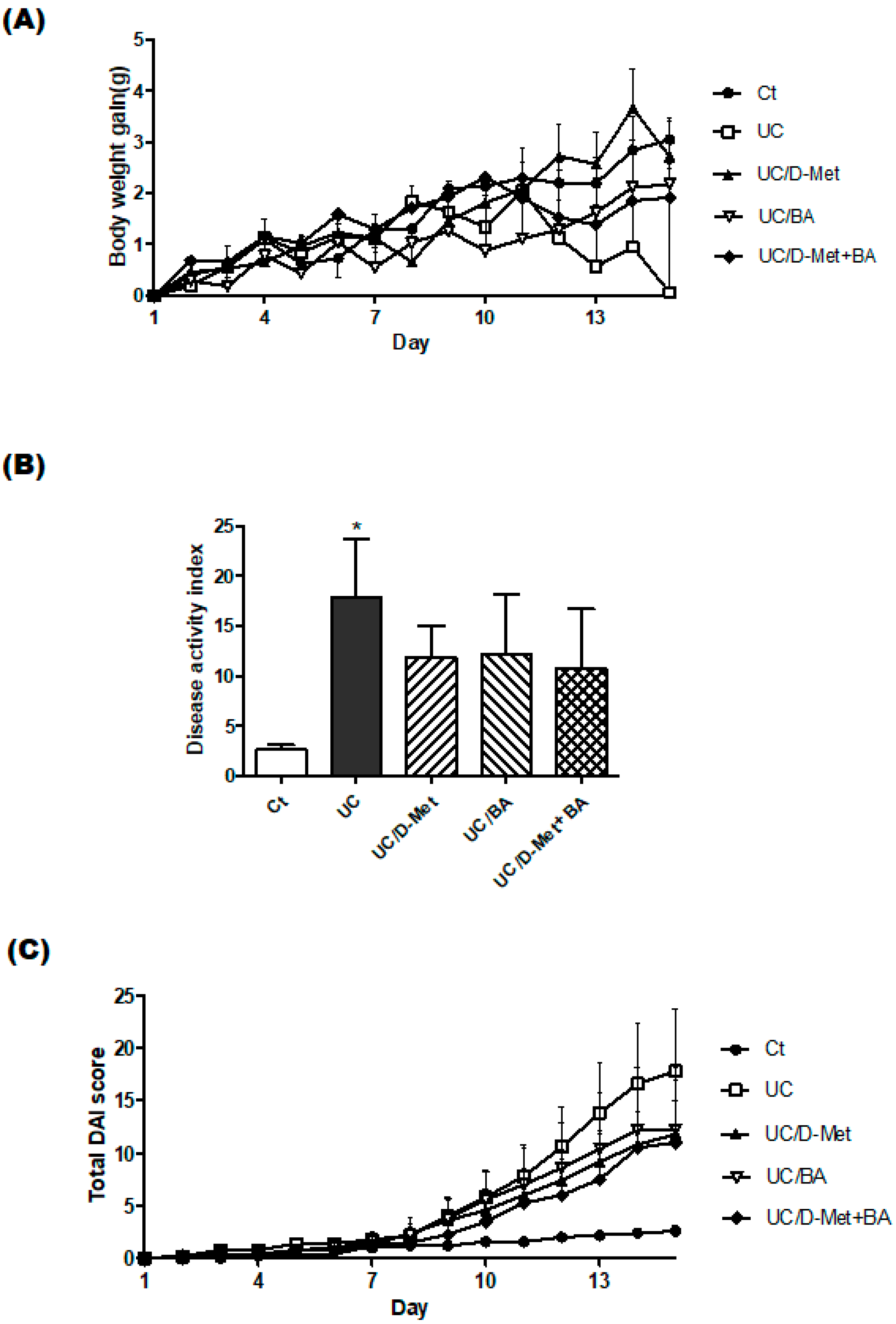 Molecules 28 04392 g002