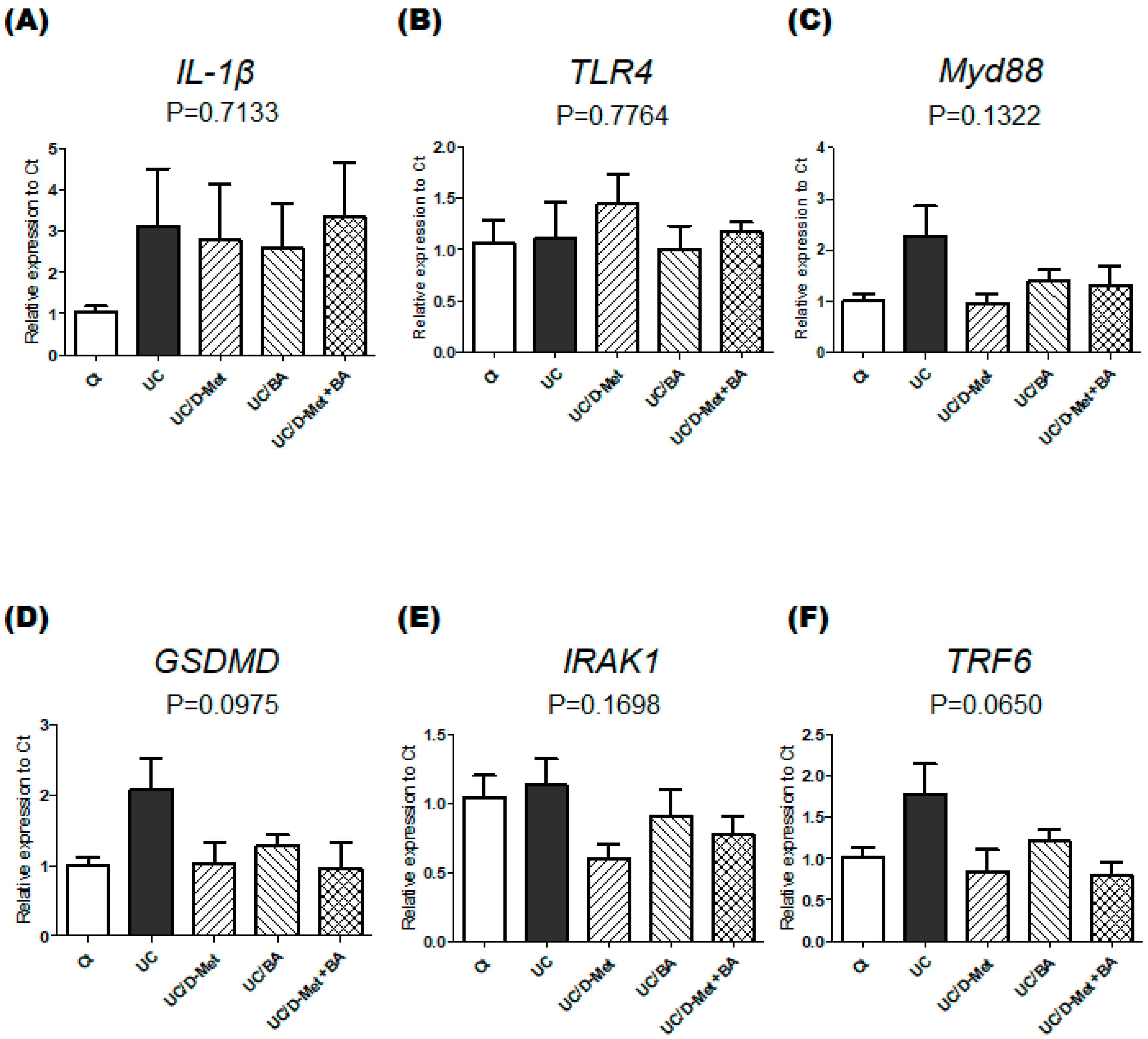 Molecules 28 04392 g005a