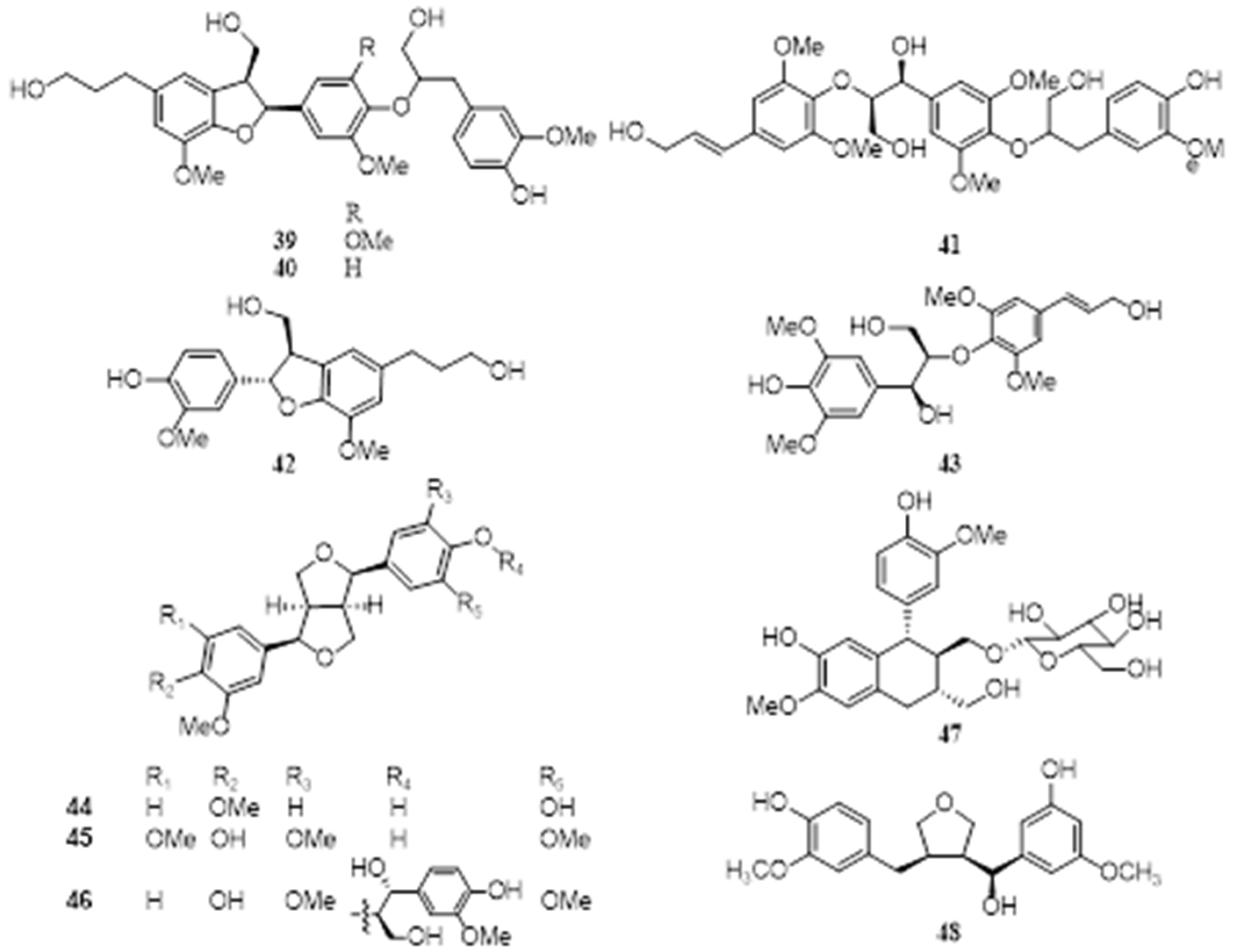 Molecules 28 04399 g007 Molecules 28 04399 g007