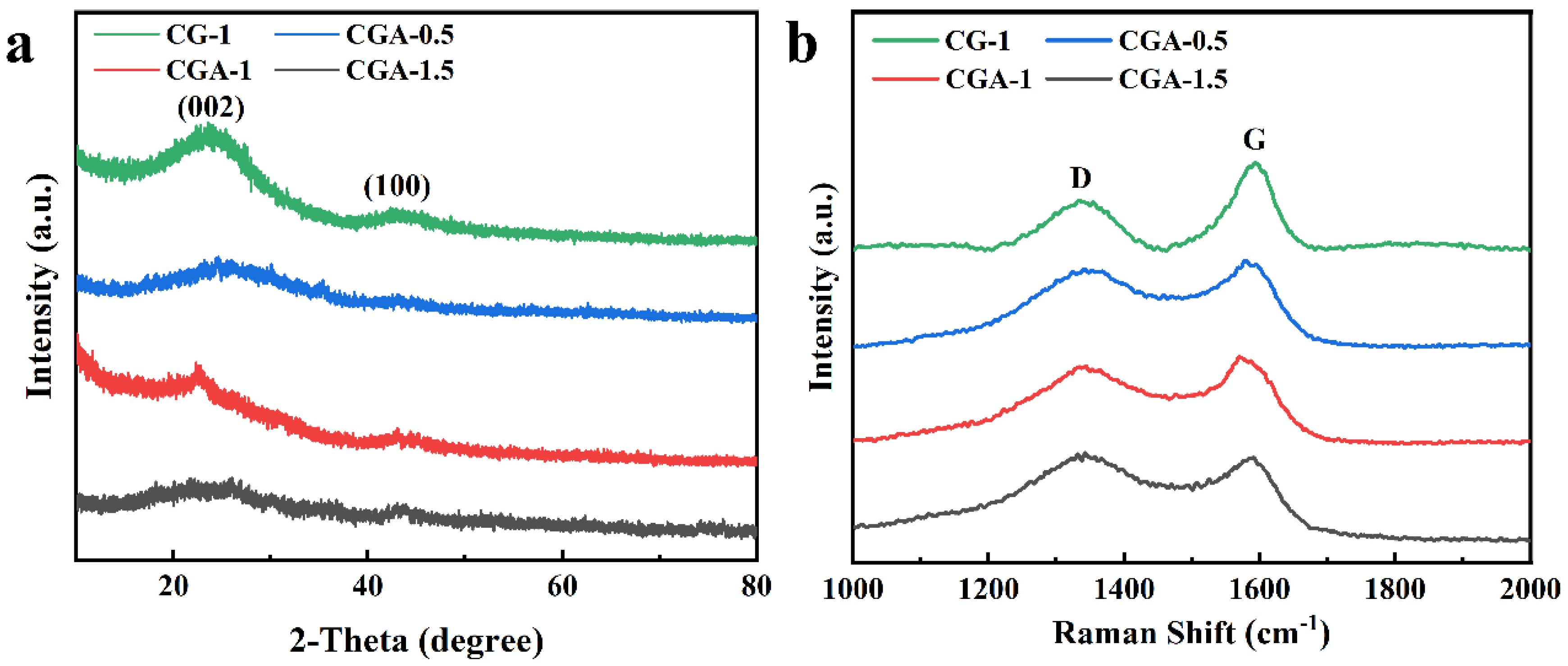 Molecules 28 04427 g001 Molecules 28 04427 g001