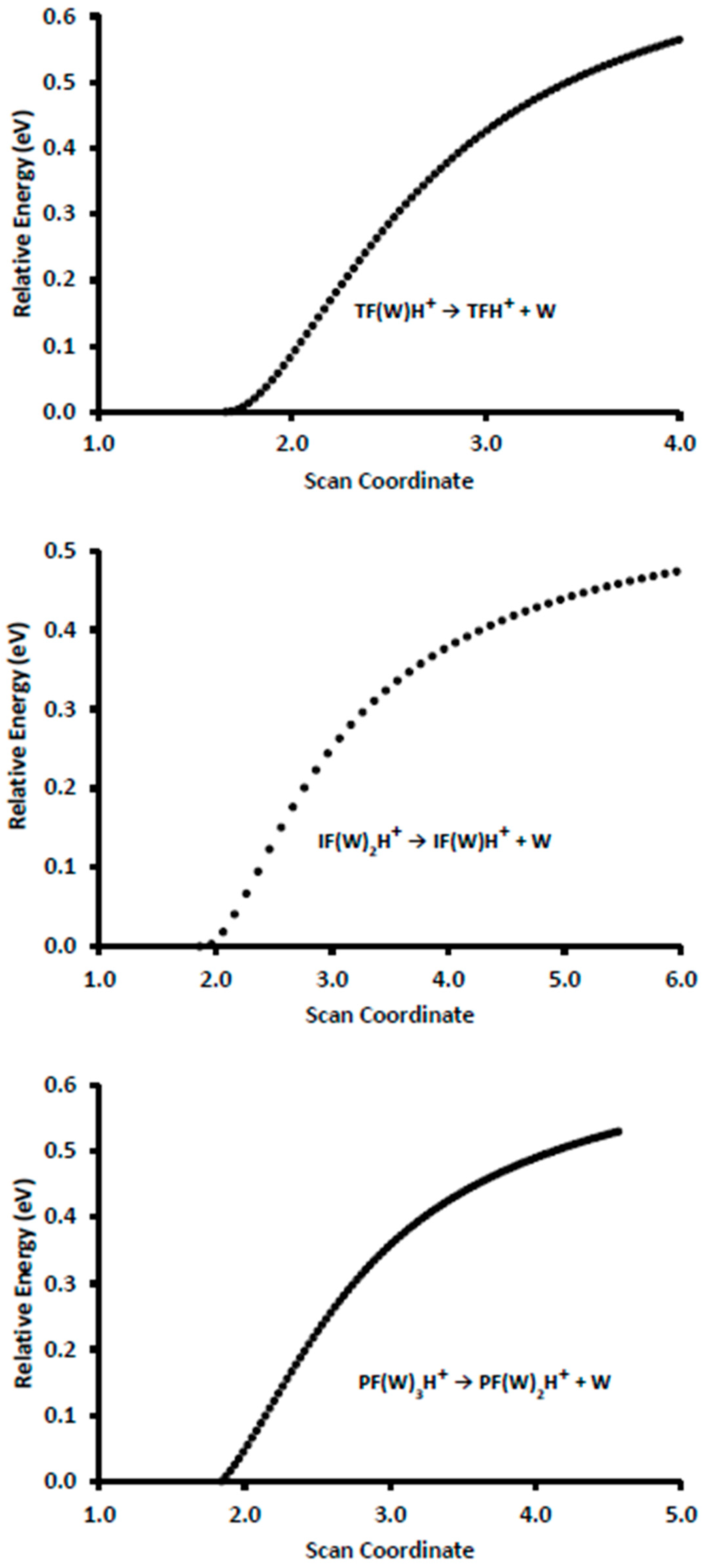 Molecules 28 04431 g006 Molecules 28 04431 g006