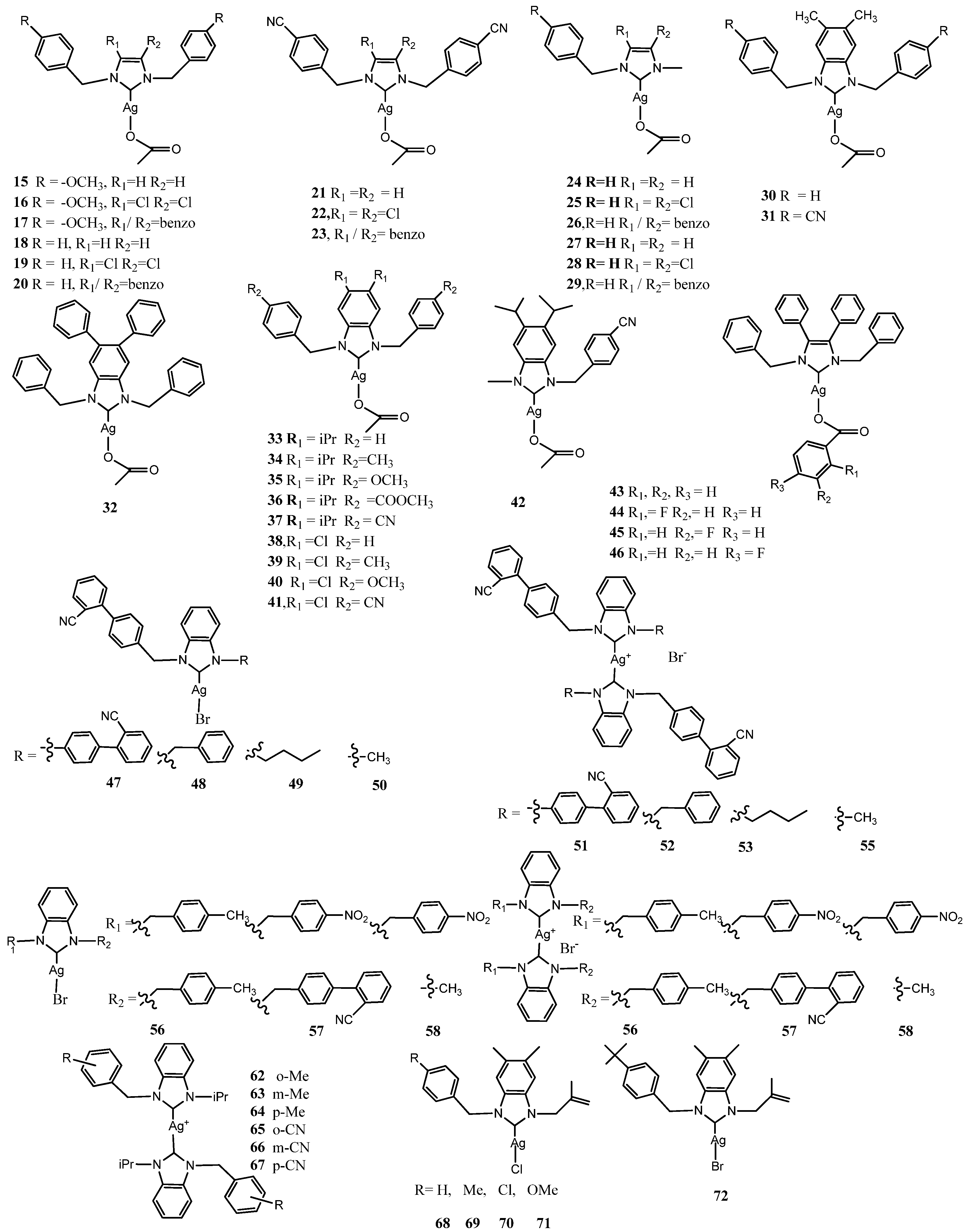 Molecules 28 04435 g004 Molecules 28 04435 g004