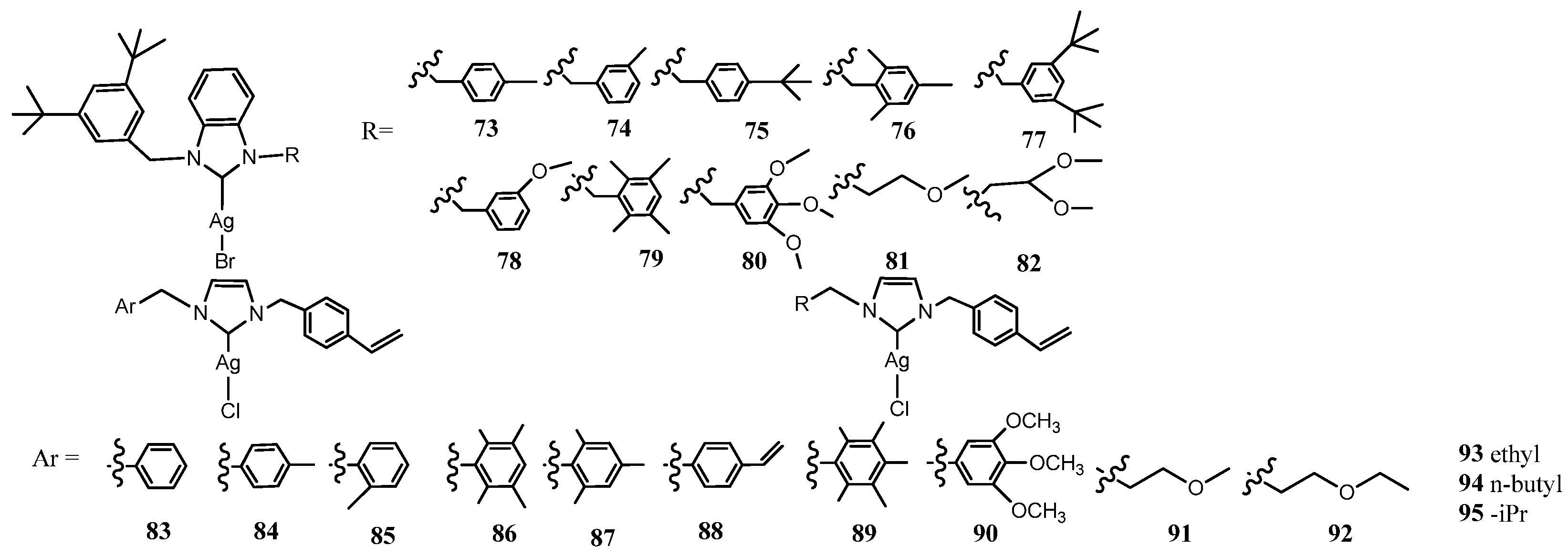 Molecules 28 04435 g005 Molecules 28 04435 g005