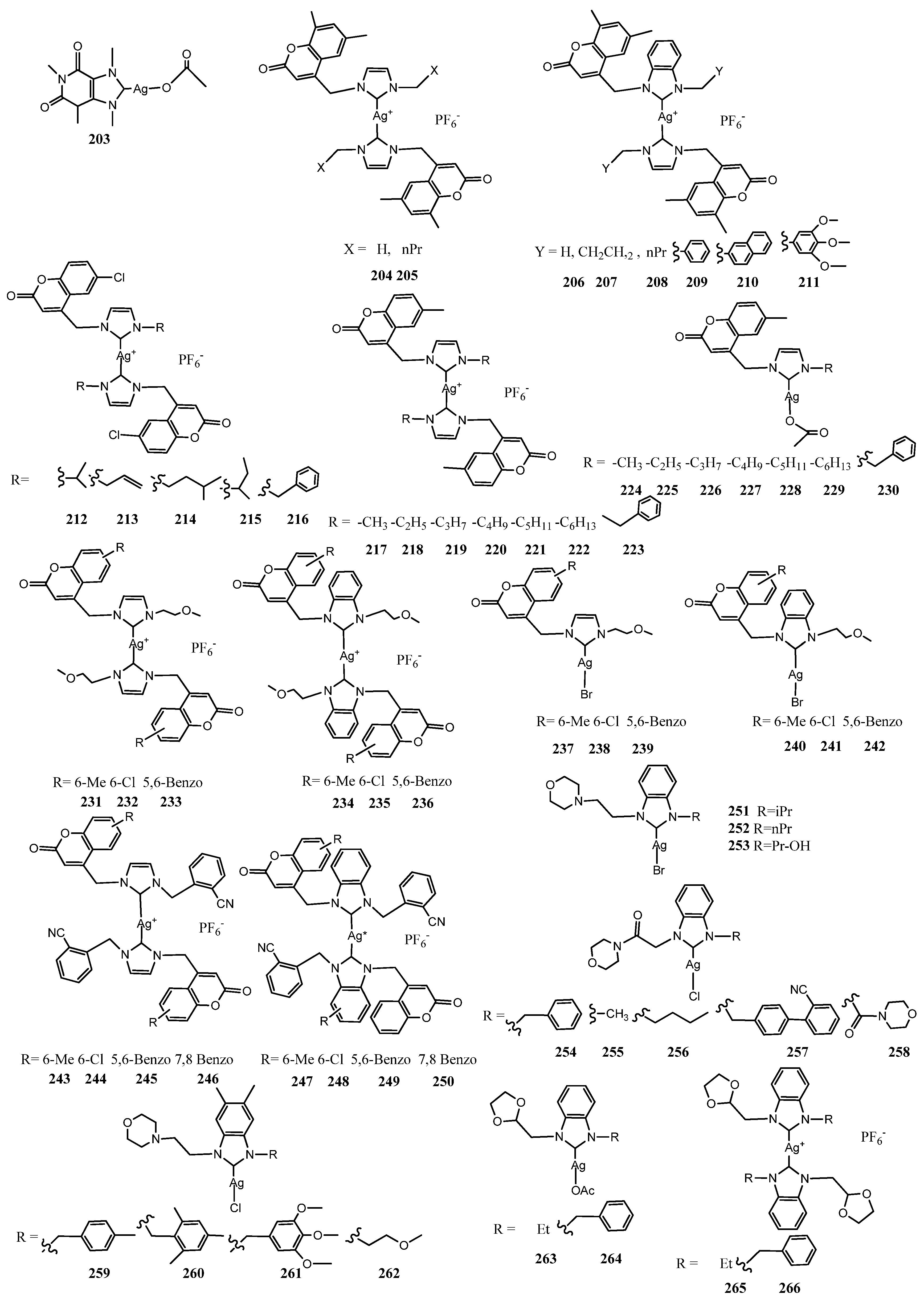 Molecules 28 04435 g012 Molecules 28 04435 g012