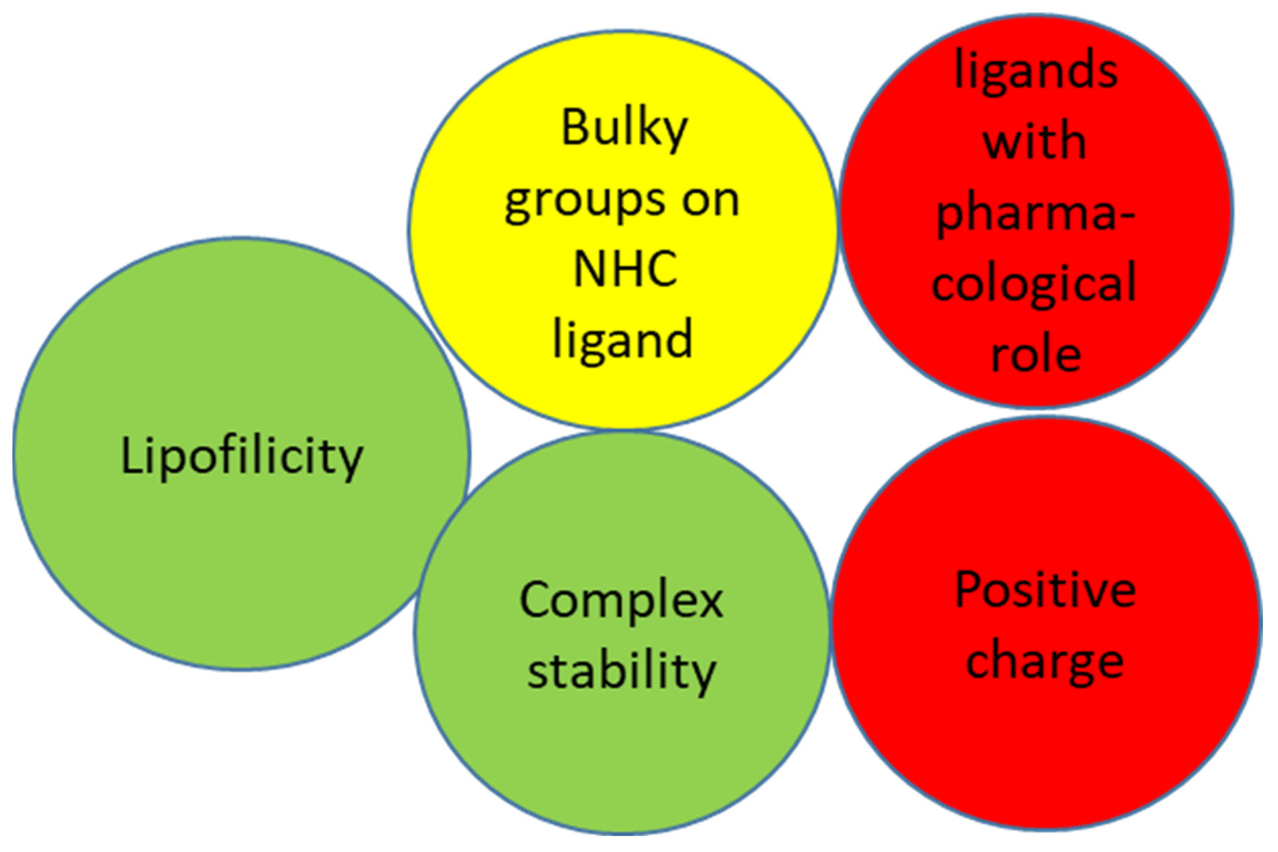 Molecules 28 04435 g016 Molecules 28 04435 g016