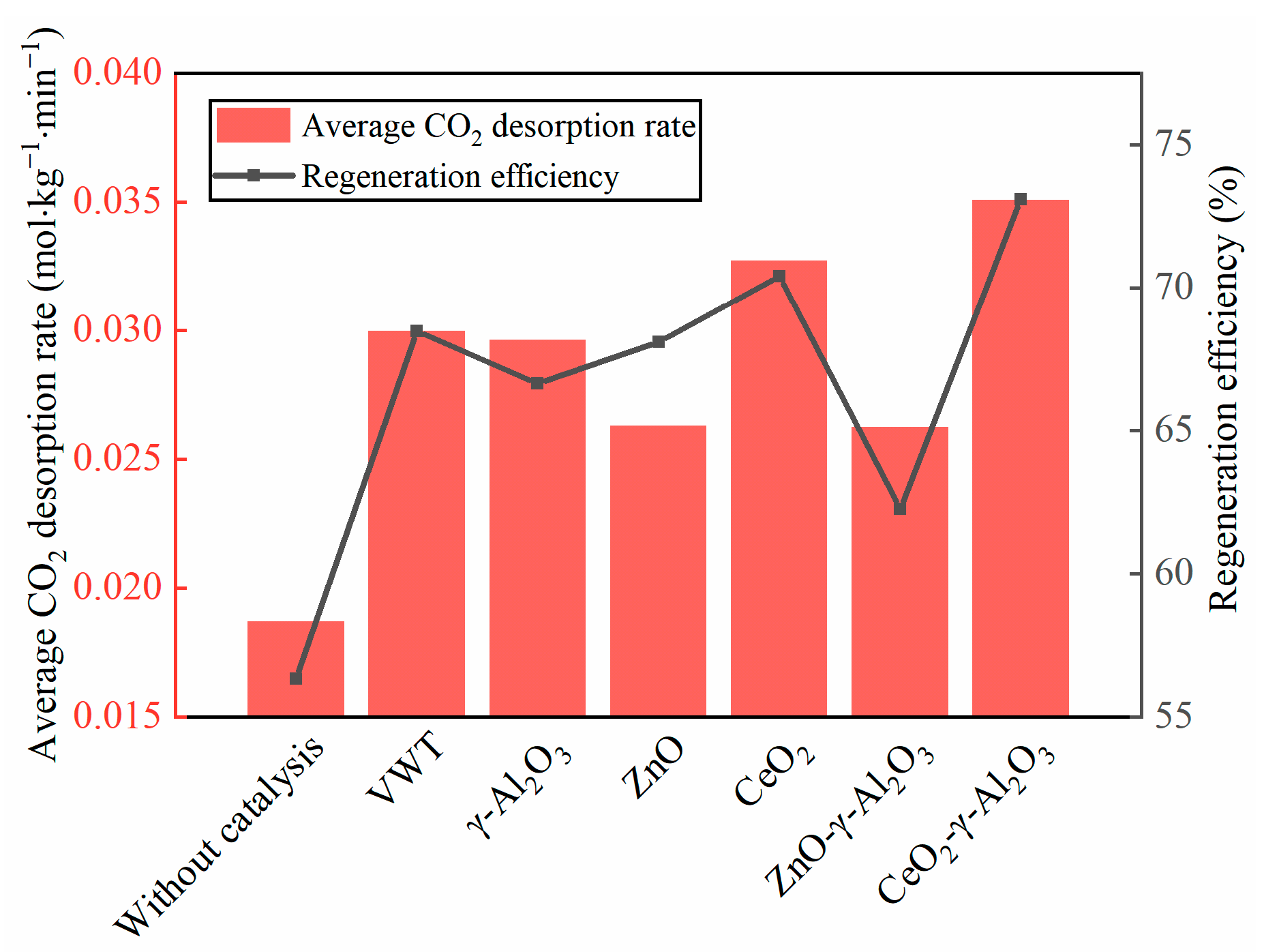 Molecules 28 04438 g002