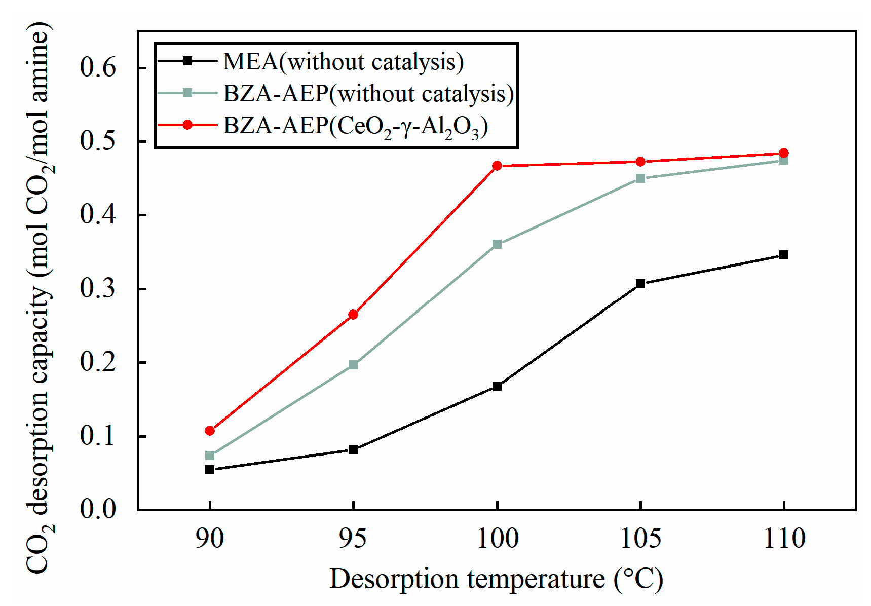 Molecules 28 04438 g003