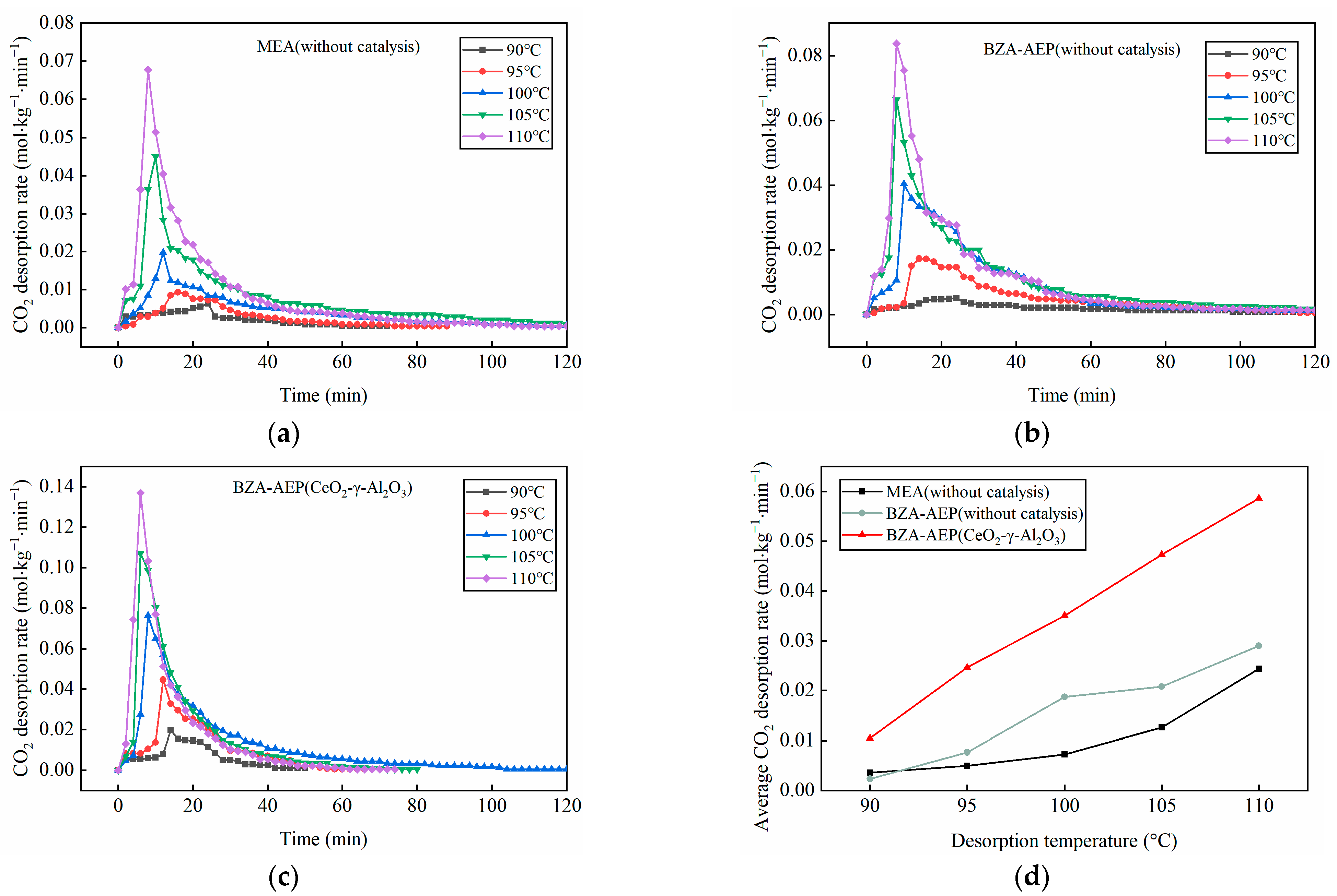 Molecules 28 04438 g004