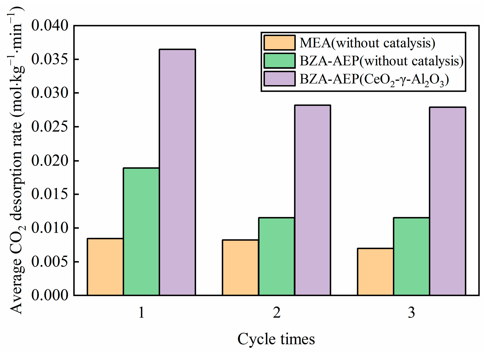 Molecules 28 04438 g007