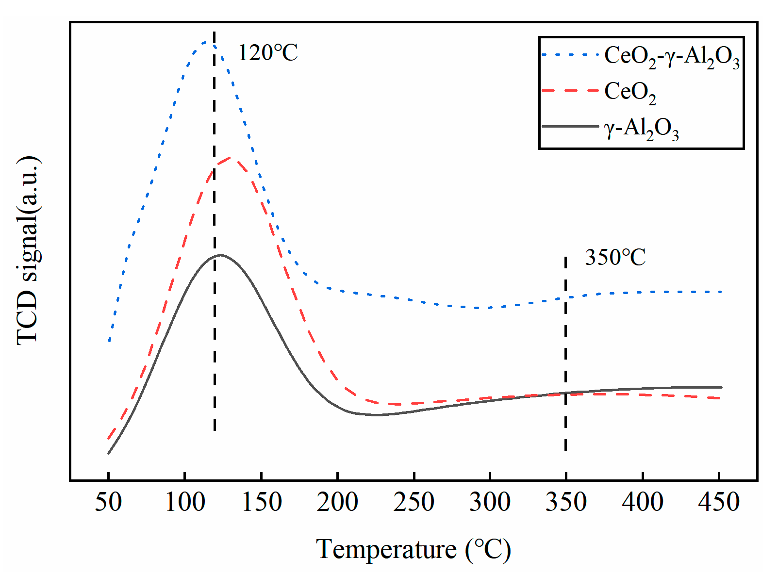 Molecules 28 04438 g011