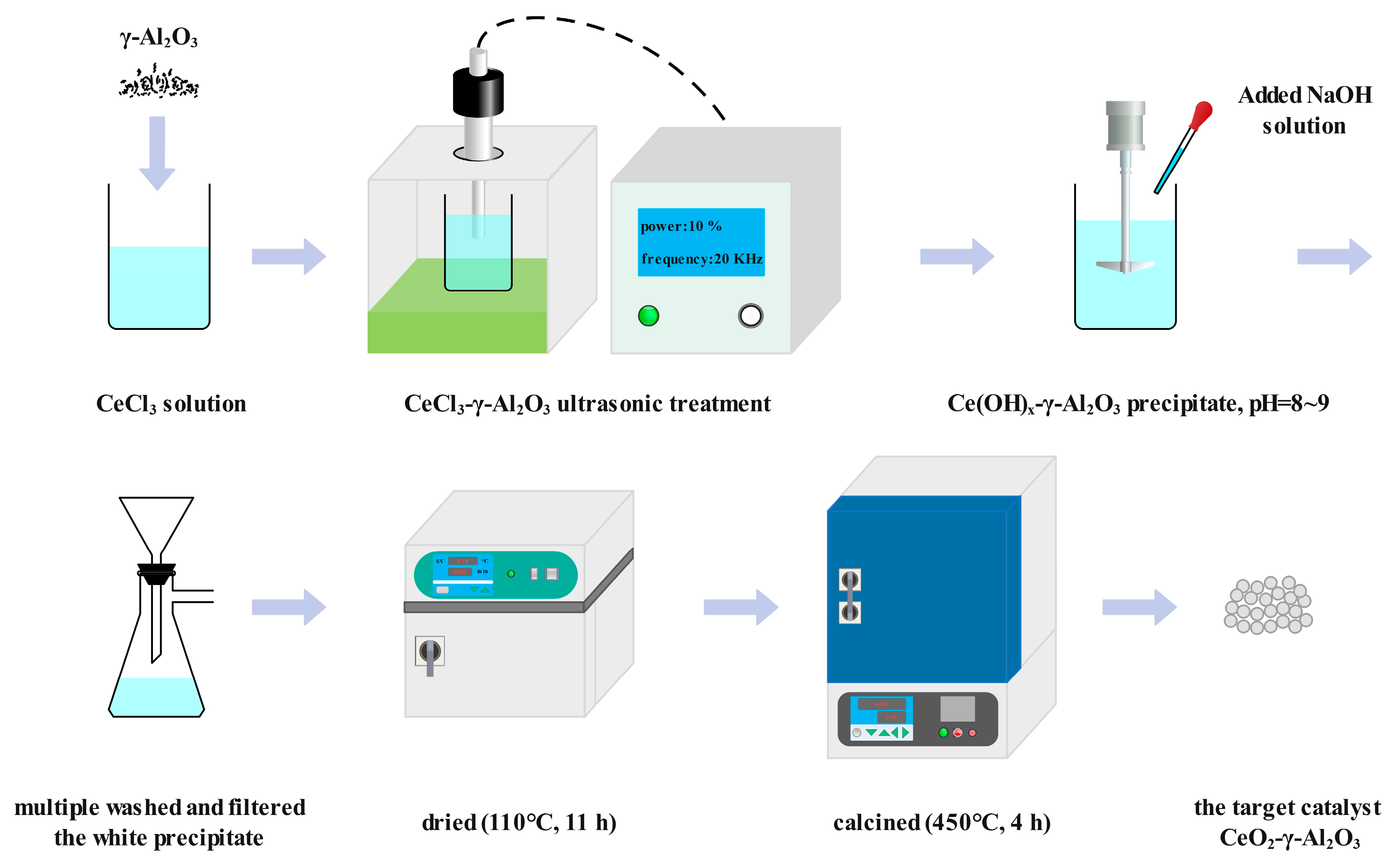 Molecules 28 04438 g013