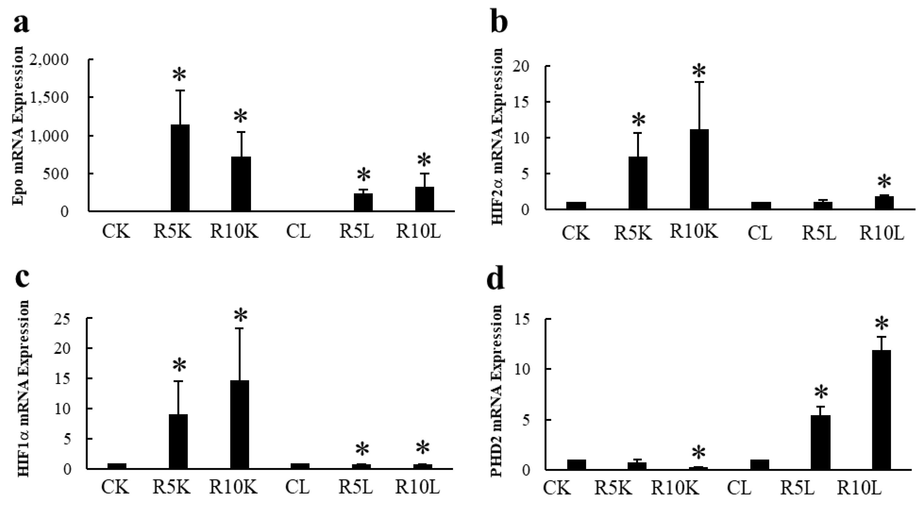 Molecules 28 04446 g008