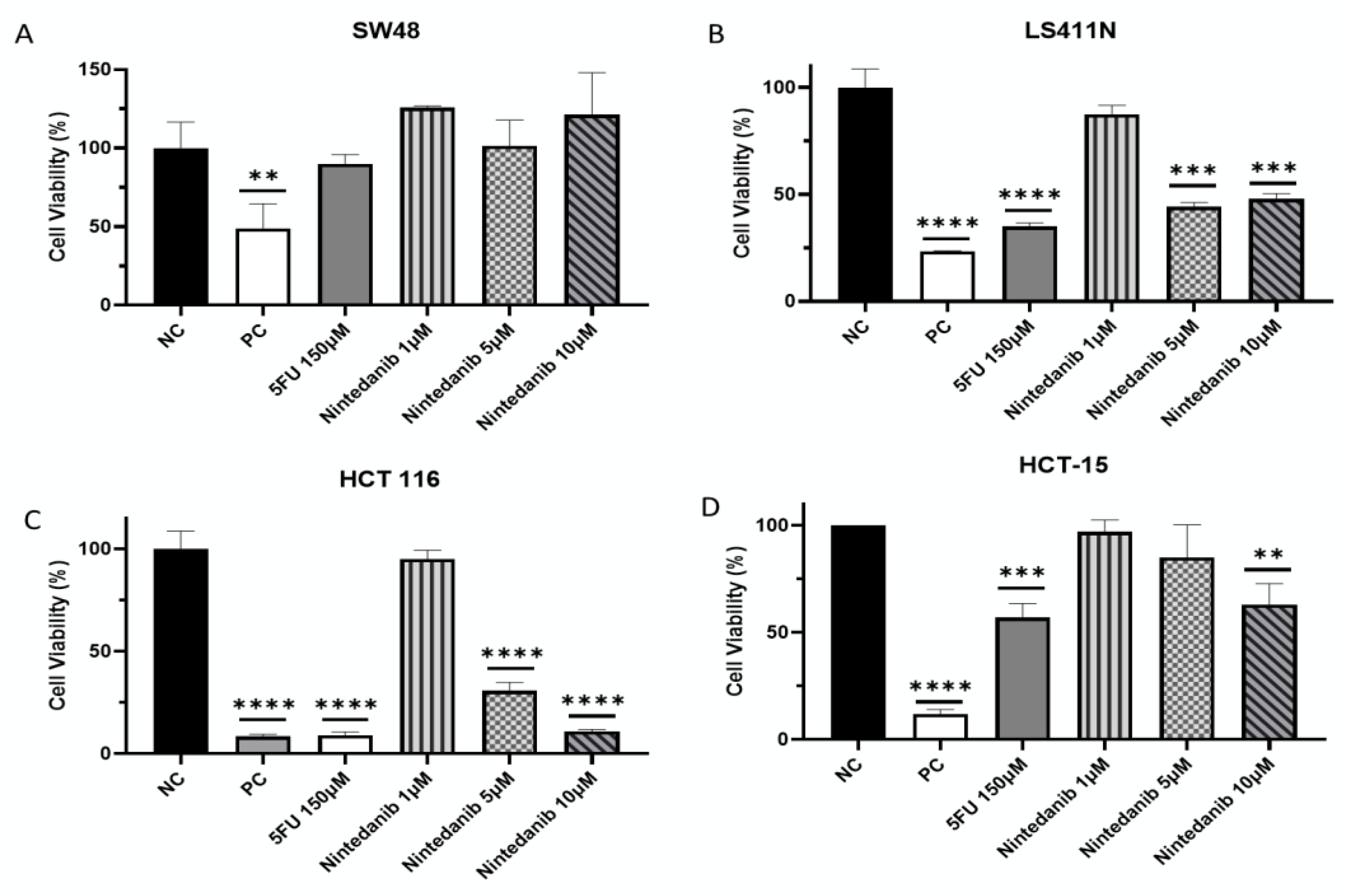 Molecules 28 04452 g005