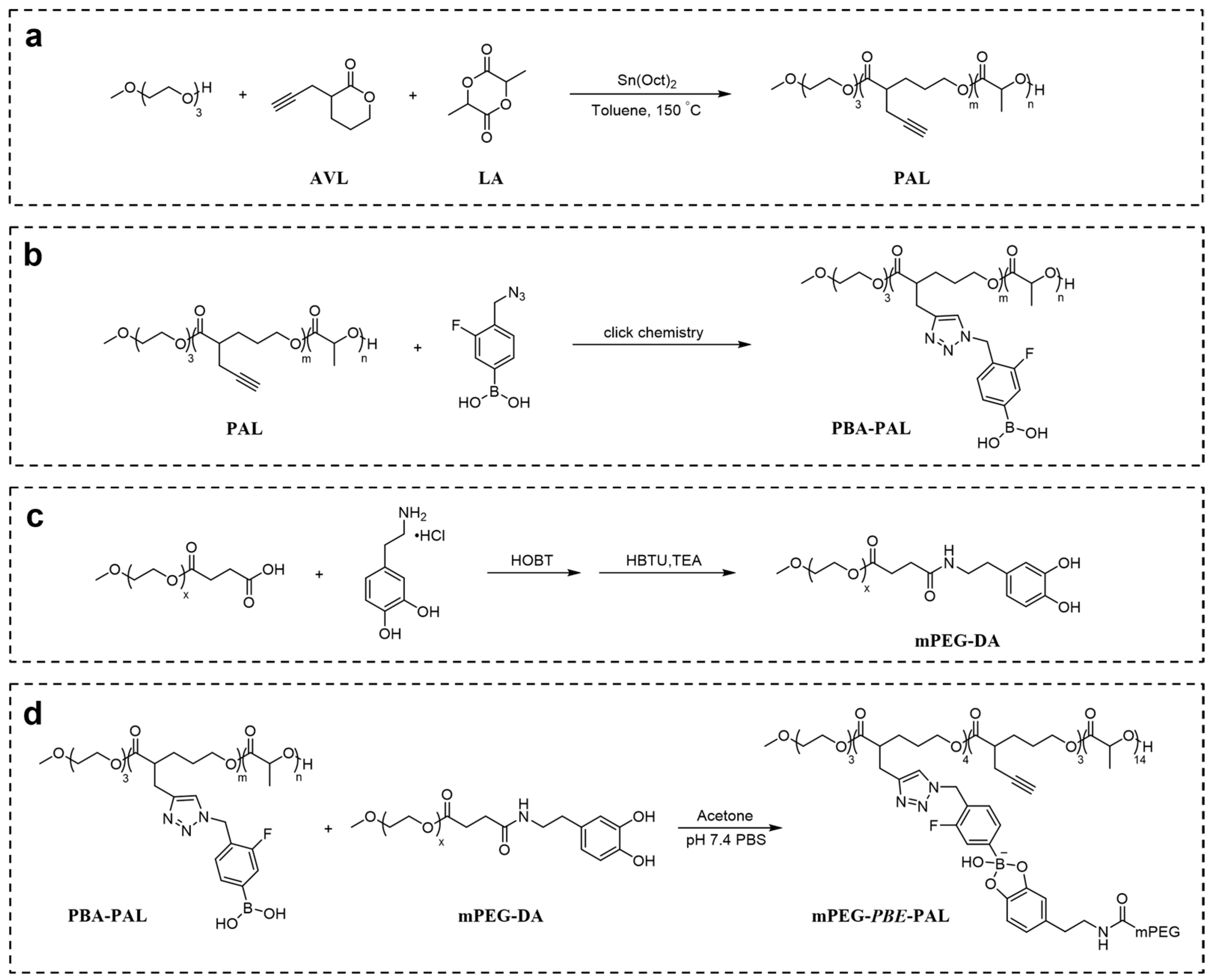 Molecules 28 04461 g001 Molecules 28 04461 g001