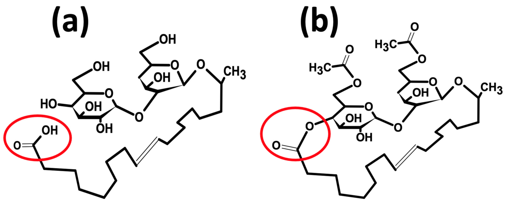 Molecules 28 04463 g001 Molecules 28 04463 g001