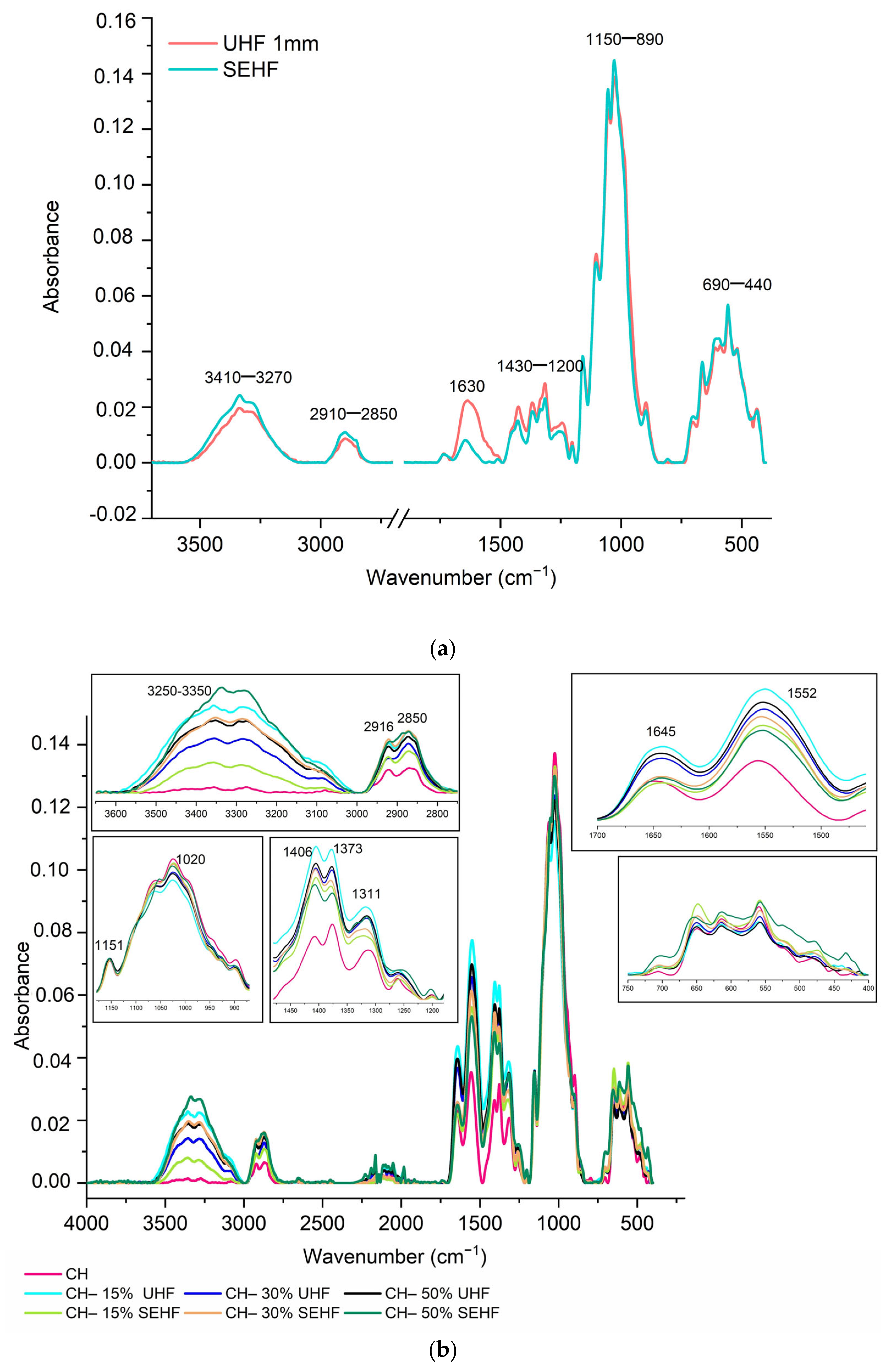 Molecules 28 04488 g002 Molecules 28 04488 g002