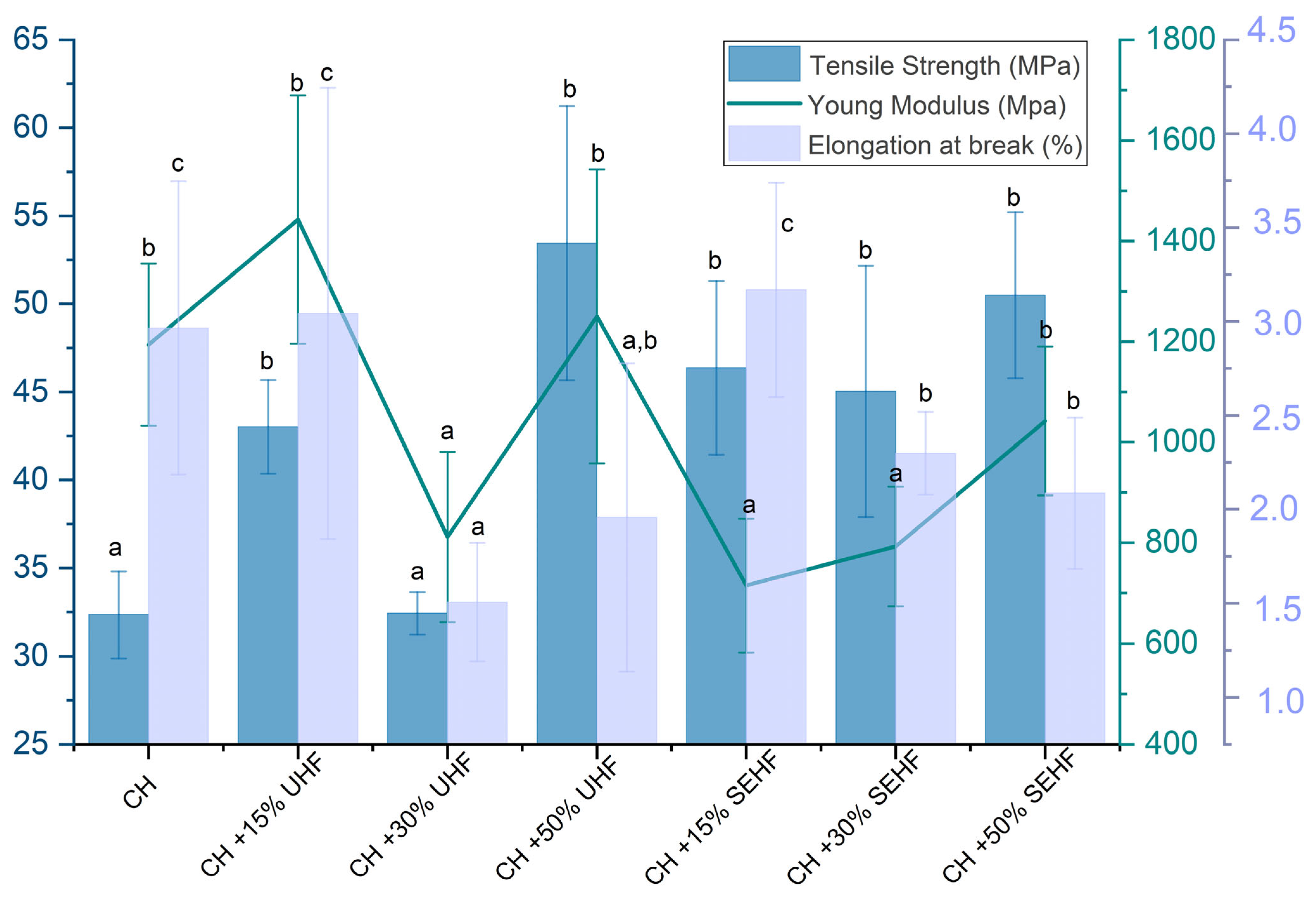 Molecules 28 04488 g003 Molecules 28 04488 g003